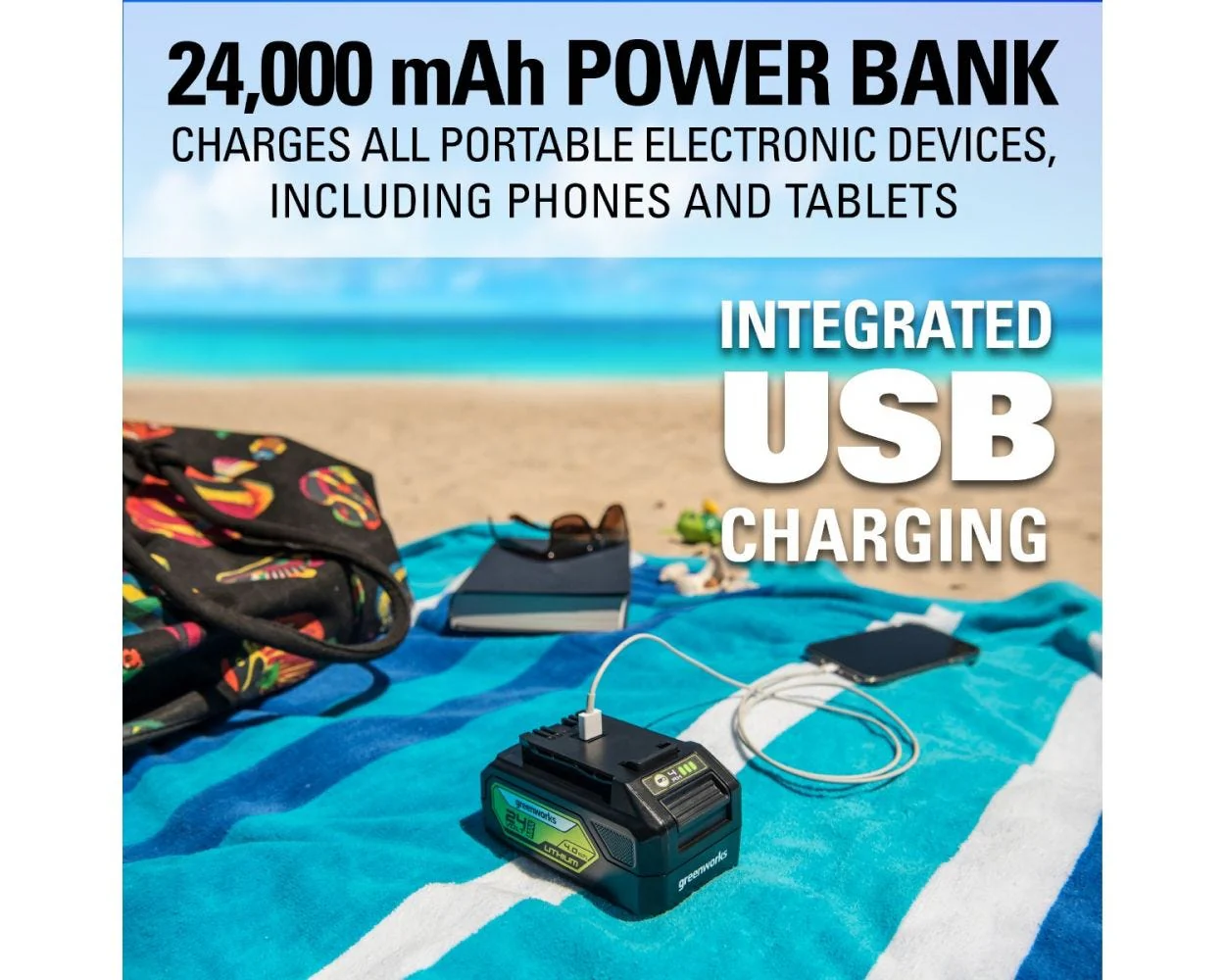 48V (2x24V) 17 Cordless Battery Push Lawn Mower w/ Two (2) 4.0Ah USB Batteries & Dual Port Charger