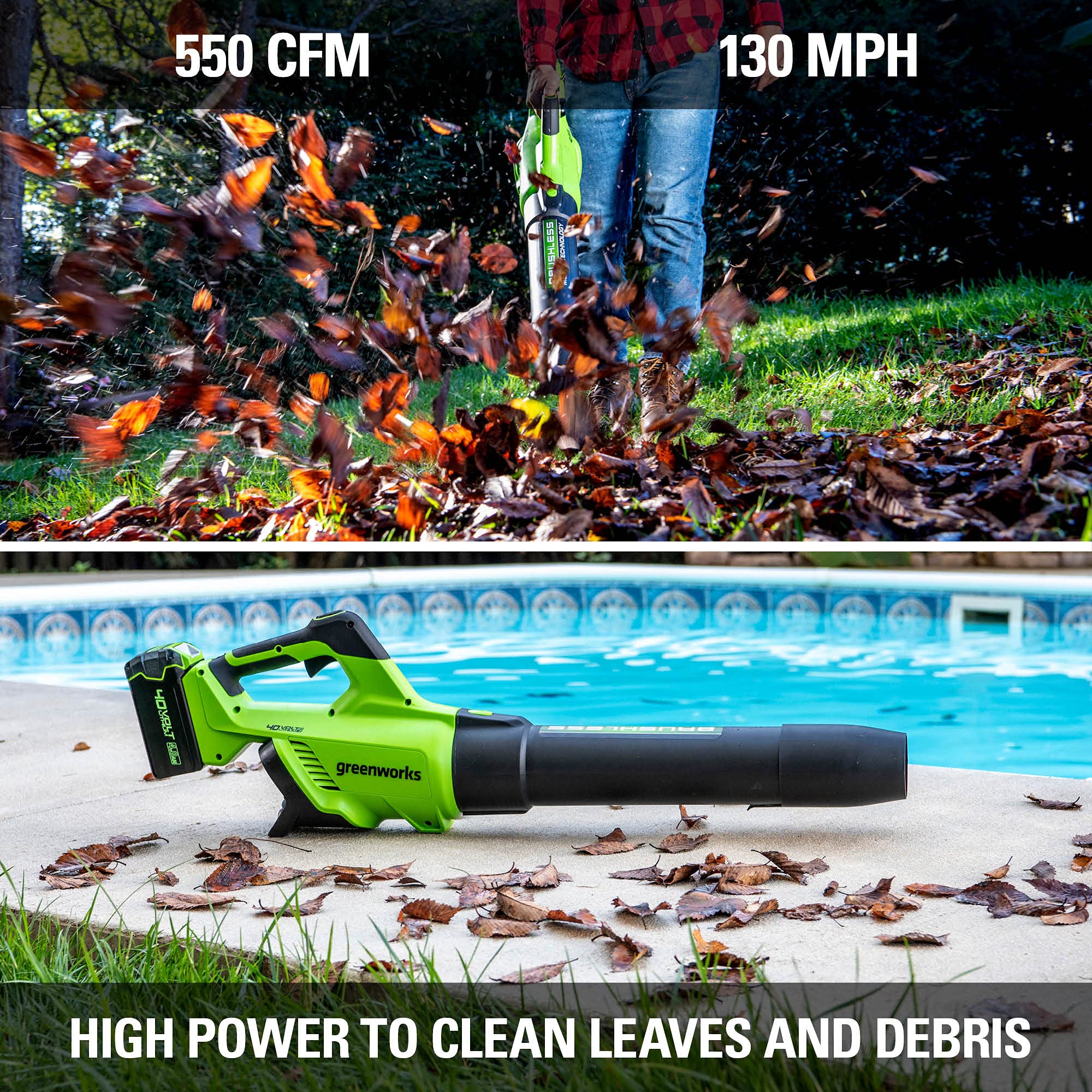 40V 12 Cordless Battery String Trimmer, 550 CFM Blower & 24 Hedge Trimmer Combo Kit w/ 2.0 Ah Battery & Charger