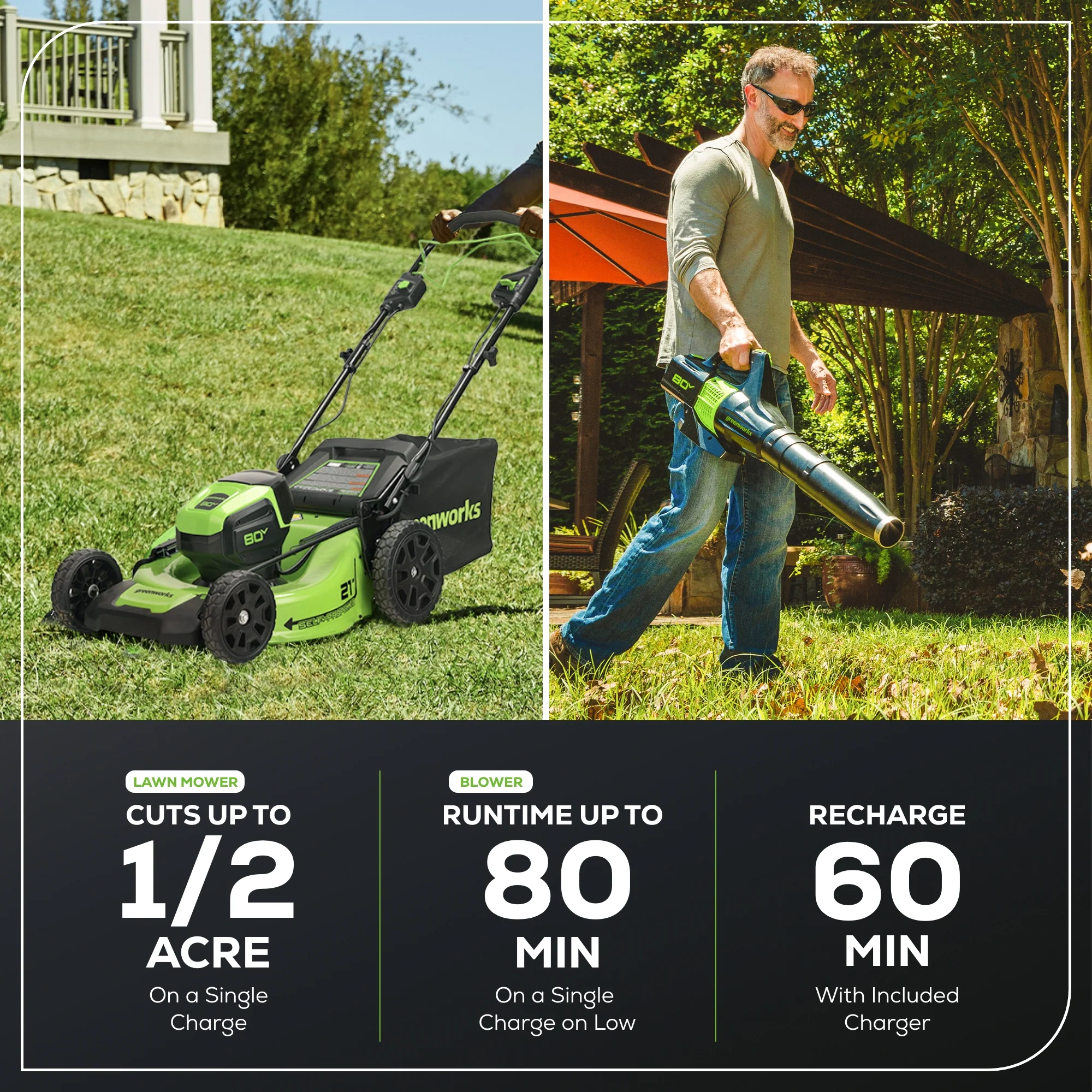 80V 21 Cordless Battery Self-Propelled Mower & Blower w/ 4.0Ah Battery & Rapid Charger