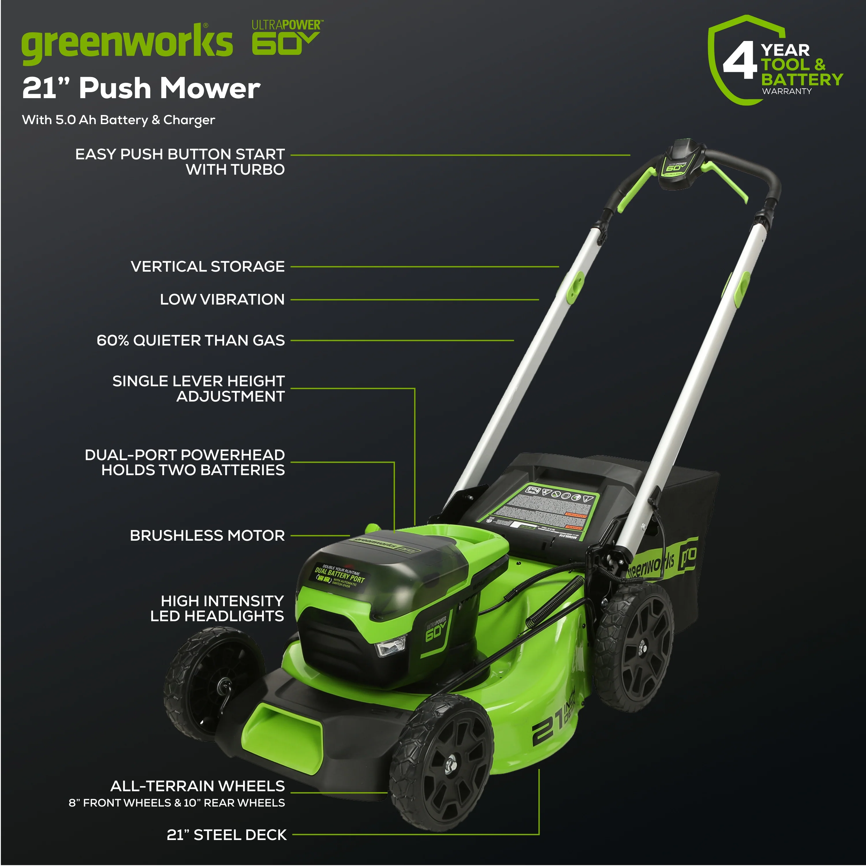 60V 21 Cordless Battery Push Lawn Mower w/ 5.0Ah Battery & Charger