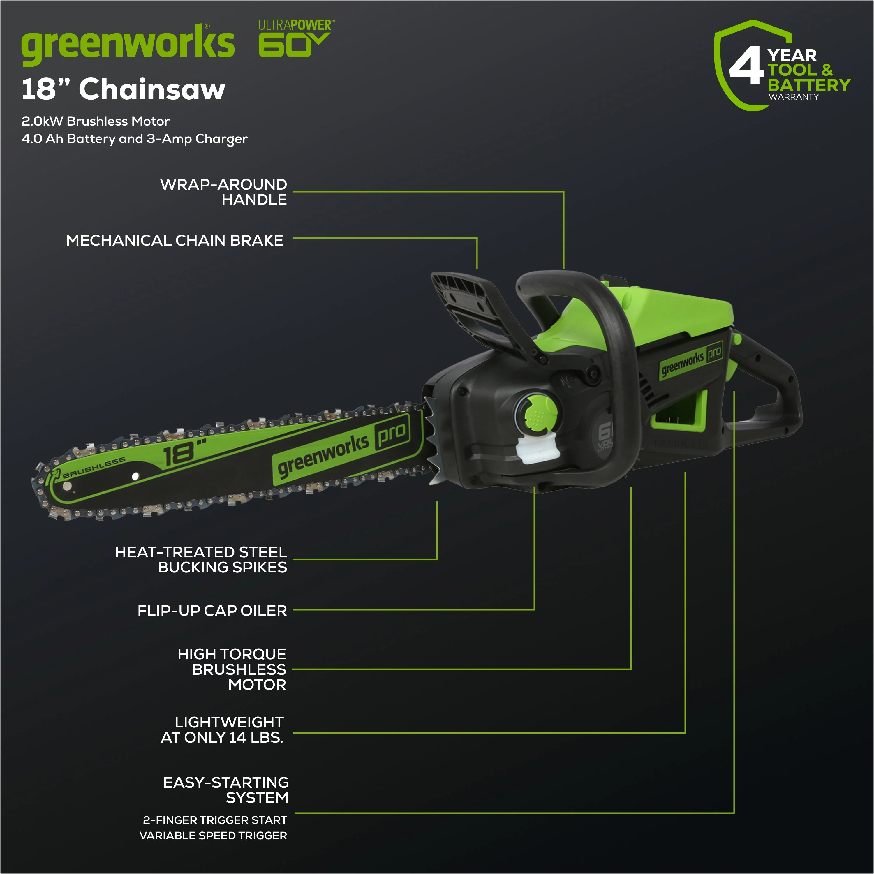 60V 18 Cordless Battery 2.0kW Chainsaw & 24V 6 Pruner Saw w/ (1) 4.0 Ah Battery, (1) 2.0 Ah Battery & (2) Chargers