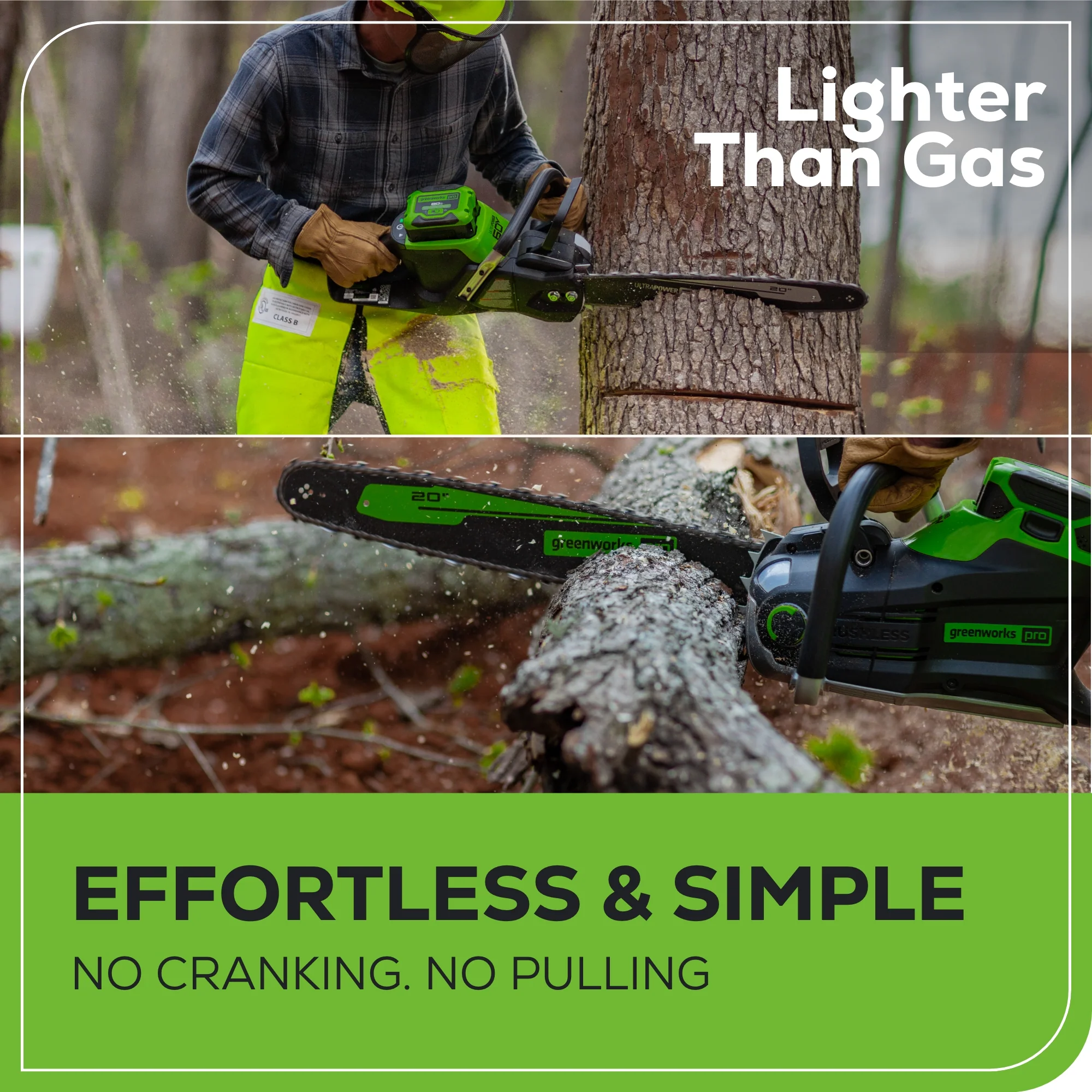 60V 20 Cordless Battery 3.2kW Chainsaw w/ 8.0Ah Battery & Rapid Charger