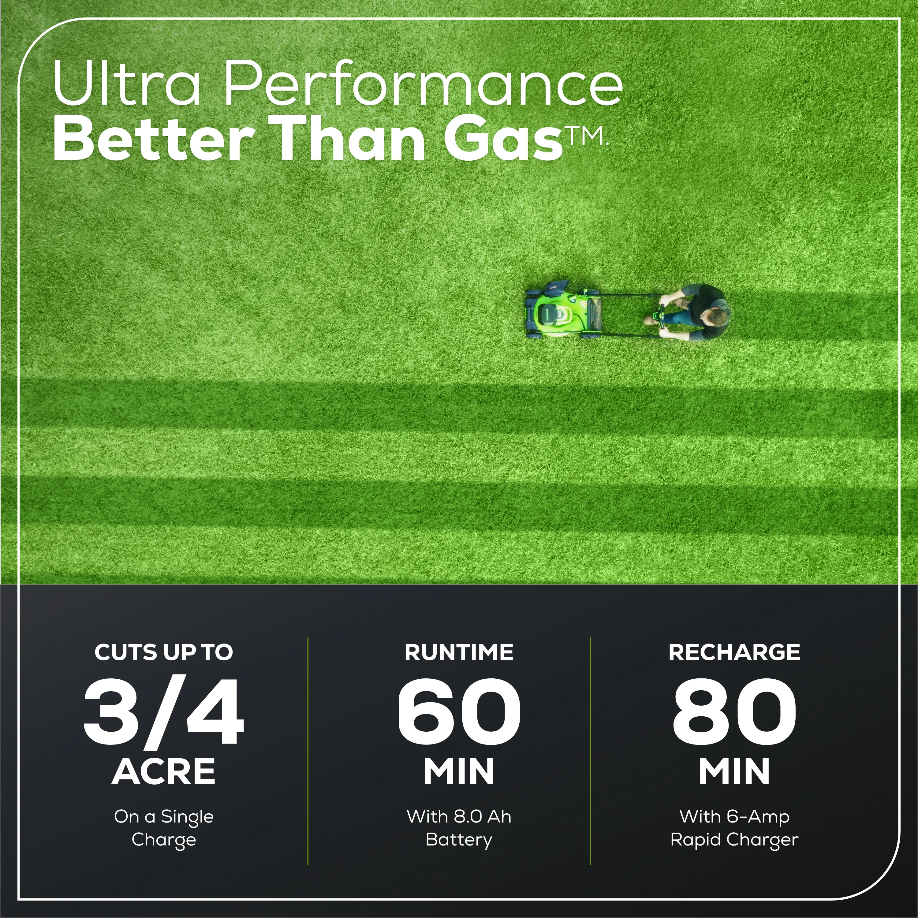 60V 22 Cordless Battery Self-Propelled Mower Combo Kit w/ String Trimmer and Blower