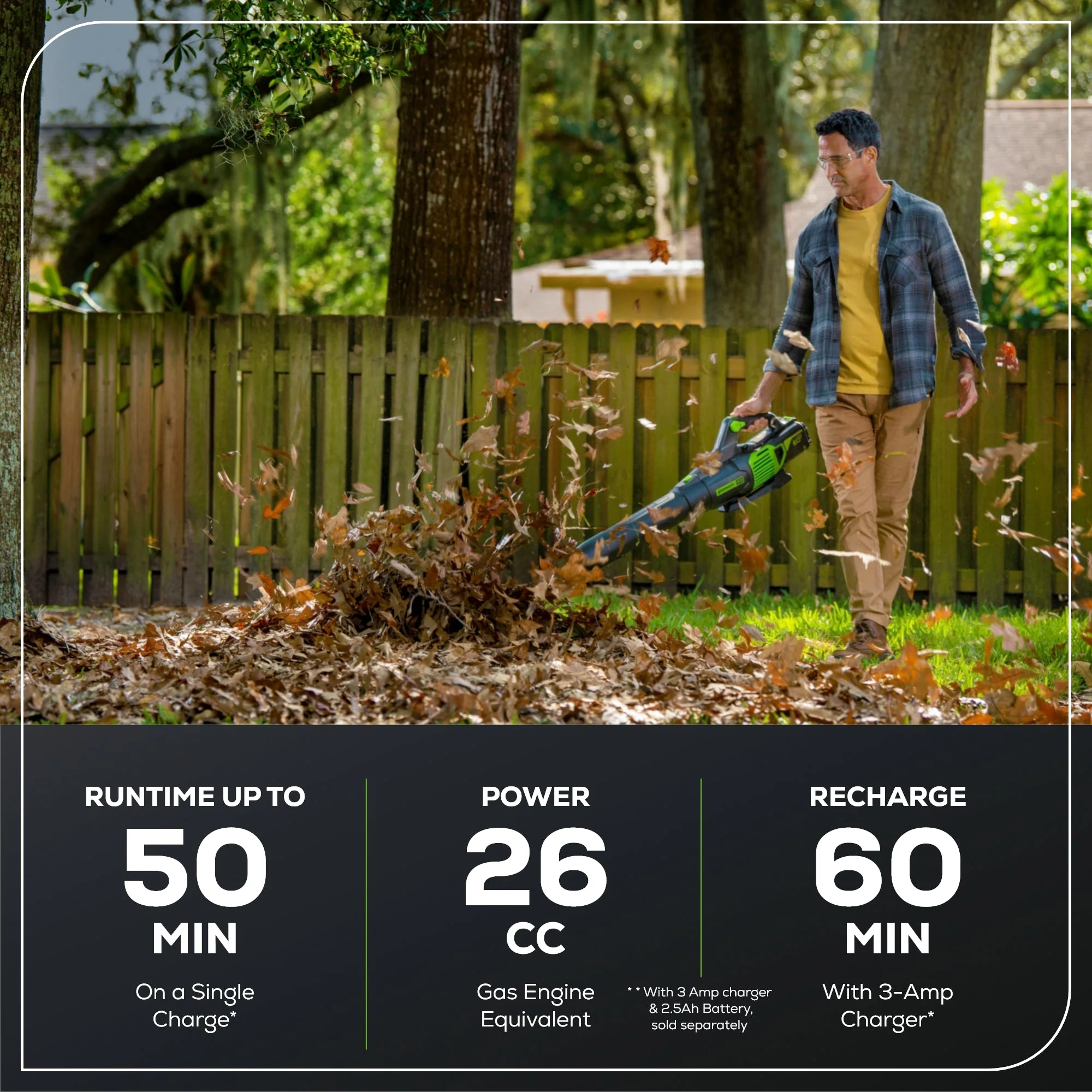 60V 25 Cordless Battery Self-Propelled Mower Combo Kit w/ String Trimmer and Blower