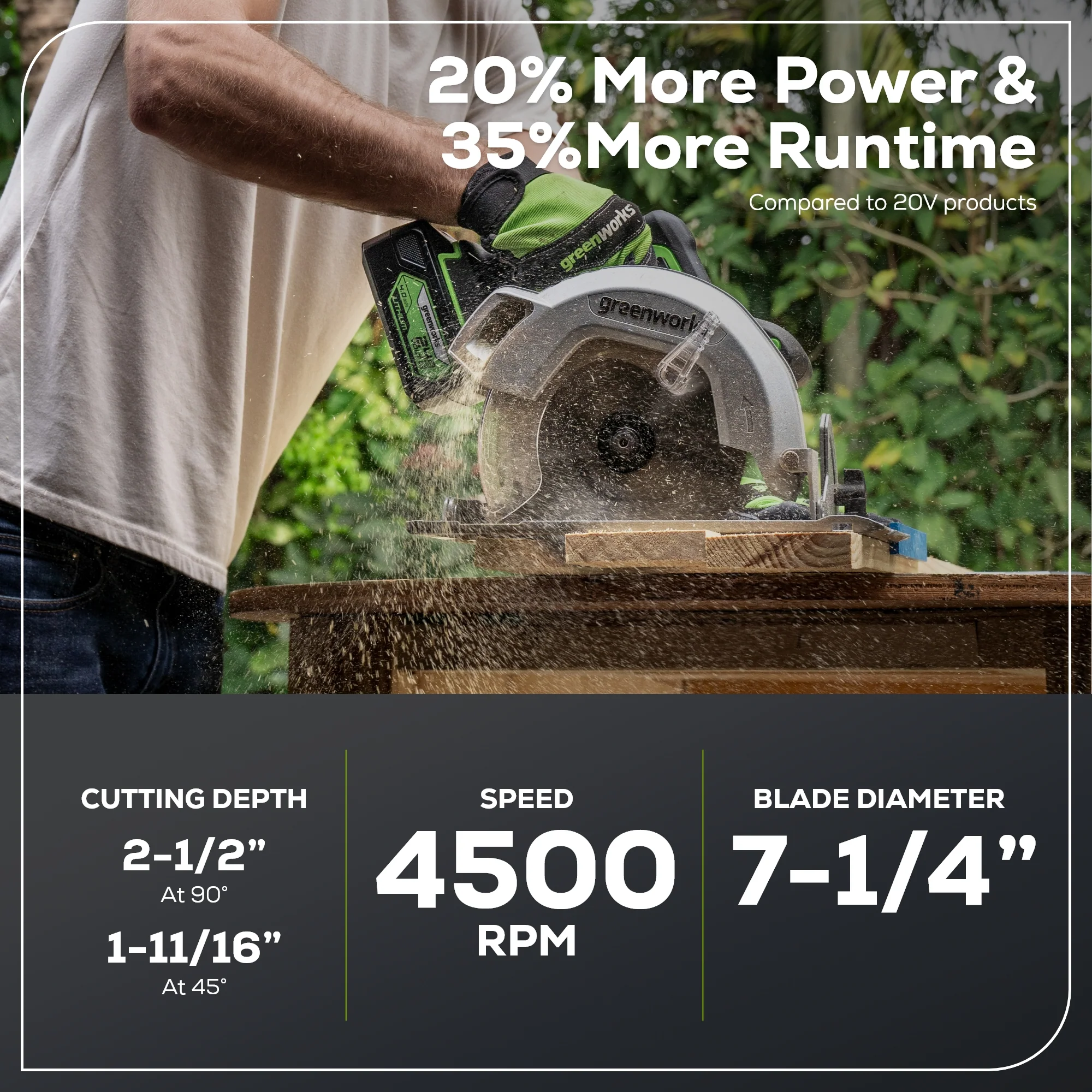 24V 7-1/4 Cordless Battery Circular Saw (Tool Only)