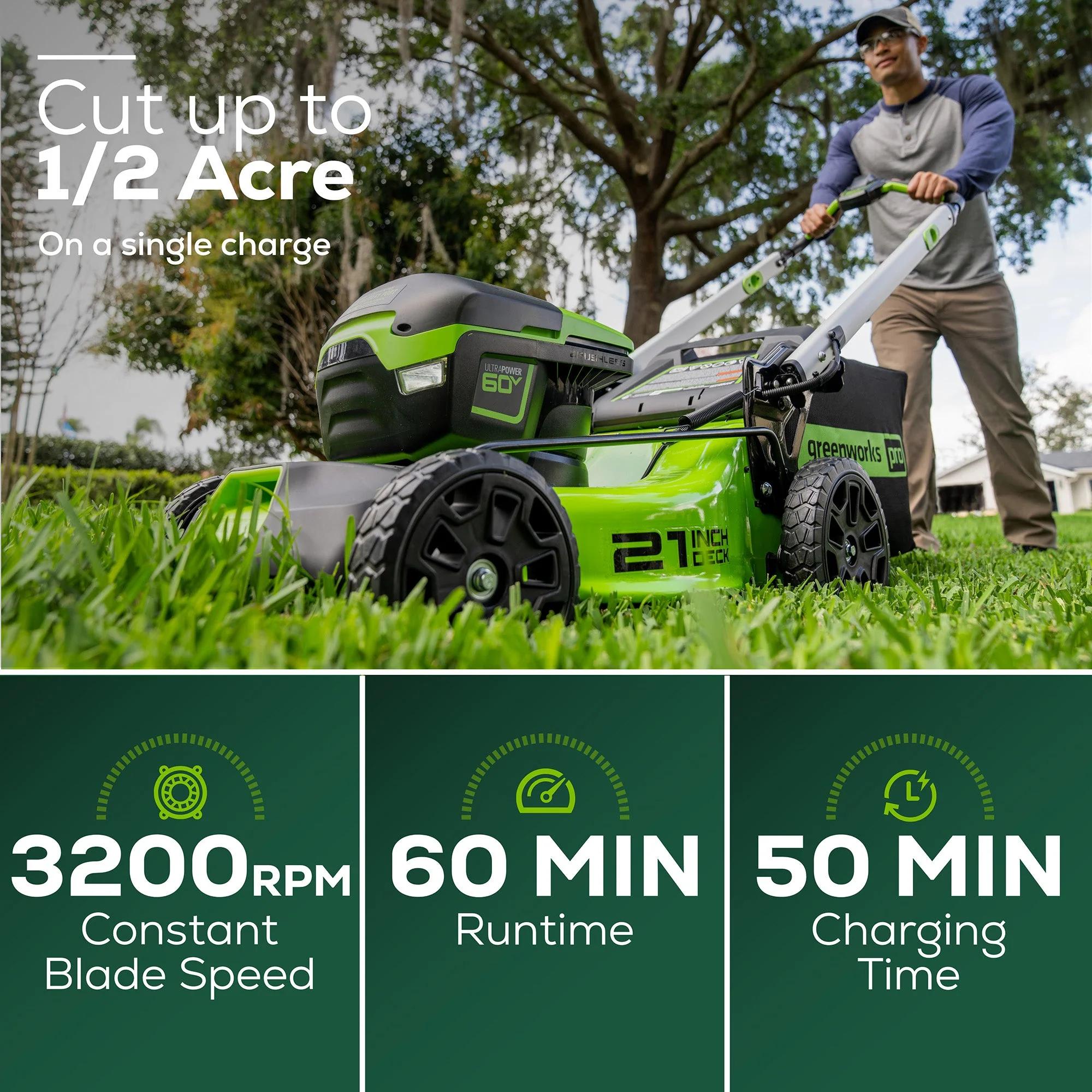 60V 21 Push Mower 5-pc Combo Kit w/ (1) 4Ah Battery, (1) 5.0Ah Battery & (2) Chargers