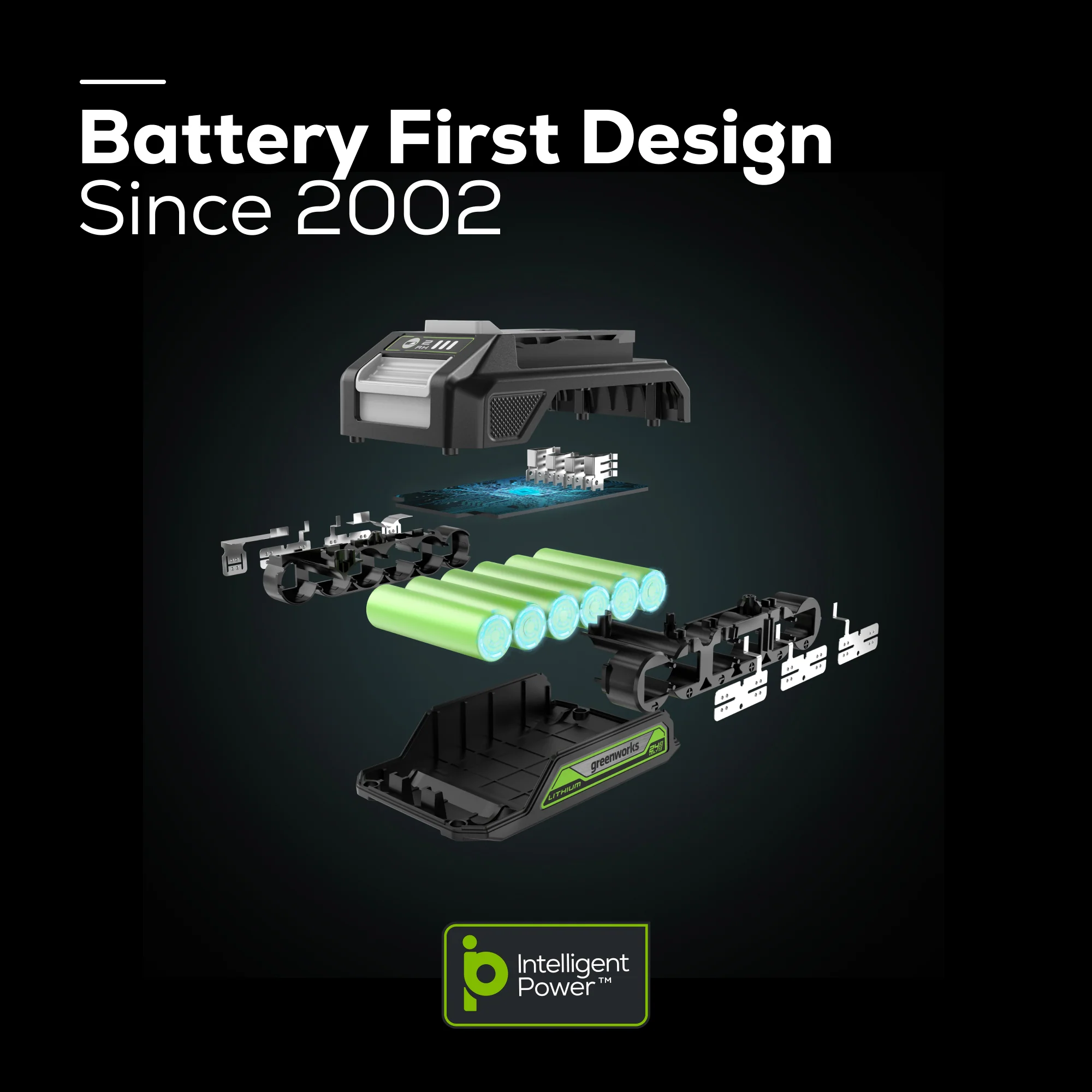 48V (2x24V) 21 Cordless Battery Self-Propelled Lawn Mower w/ Two (2) 5.0Ah USB Batteries & Dual Port Charger