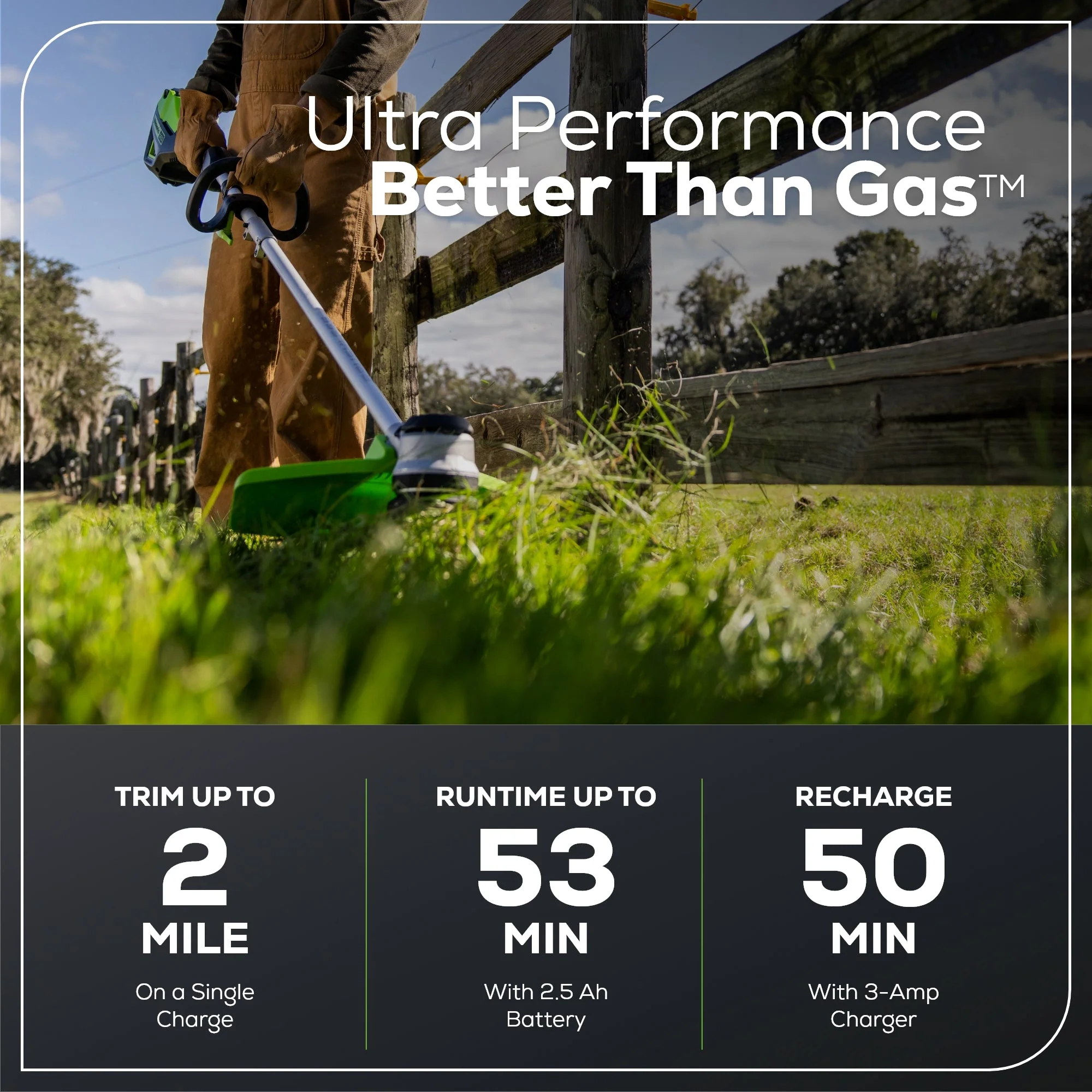 60V 16 Cordless Battery String Trimmer & 610 CFM Leaf Blower Combo Kit w/ 2.5 Ah Battery & Charger