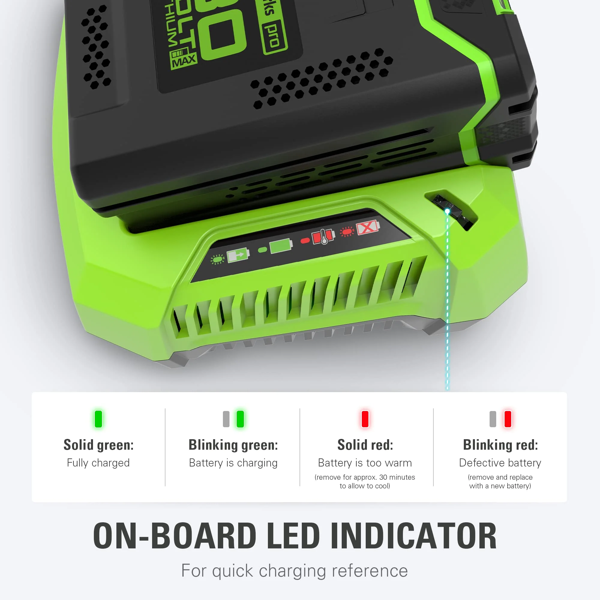 RENEWED 80V 4.0A Rapid Battery Charger