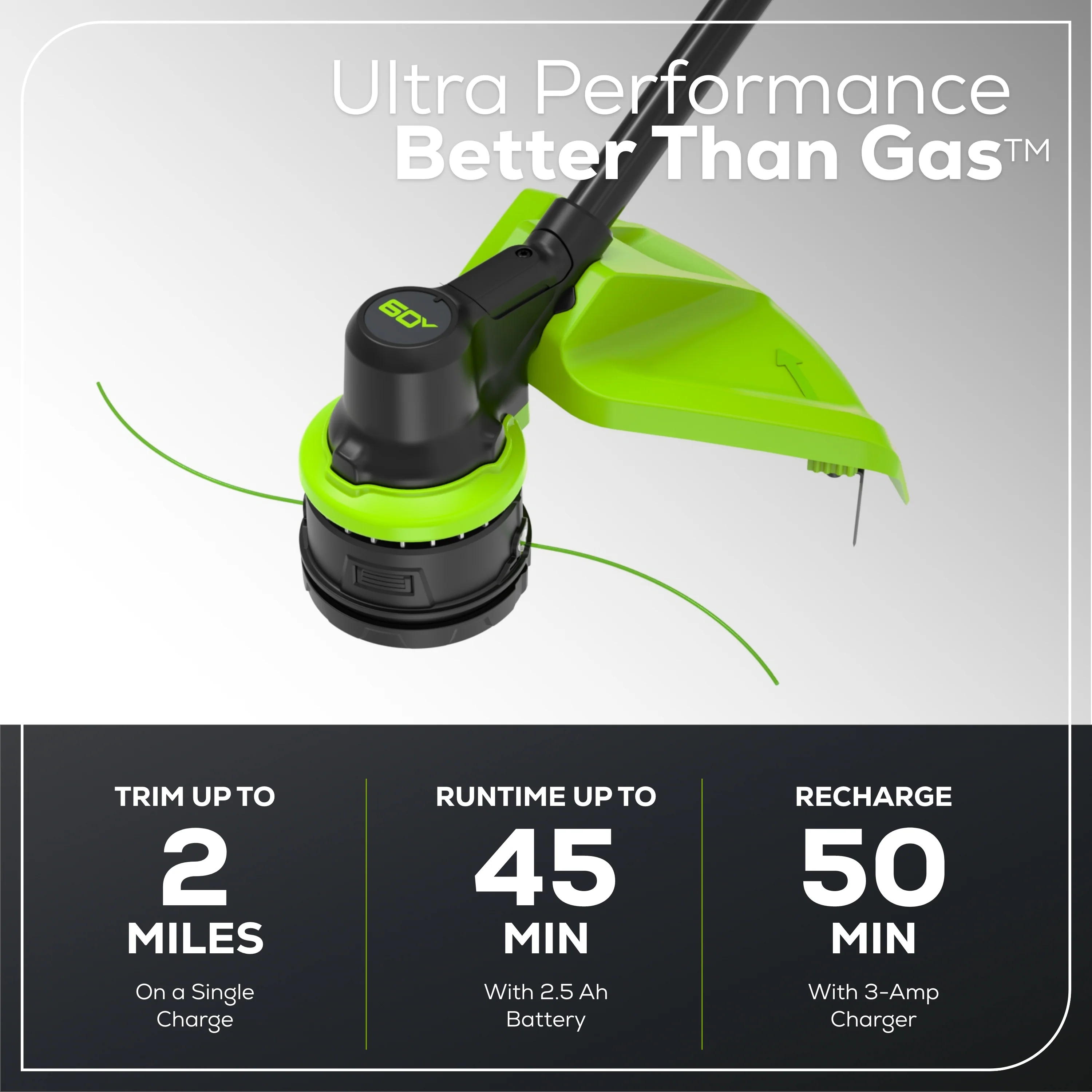 60V Cordless Battery 3PC Handheld Combo Kit w/ String Trimmer, Blower & Hedge Trimmer, (1) 2.5 Ah Battery and Charger