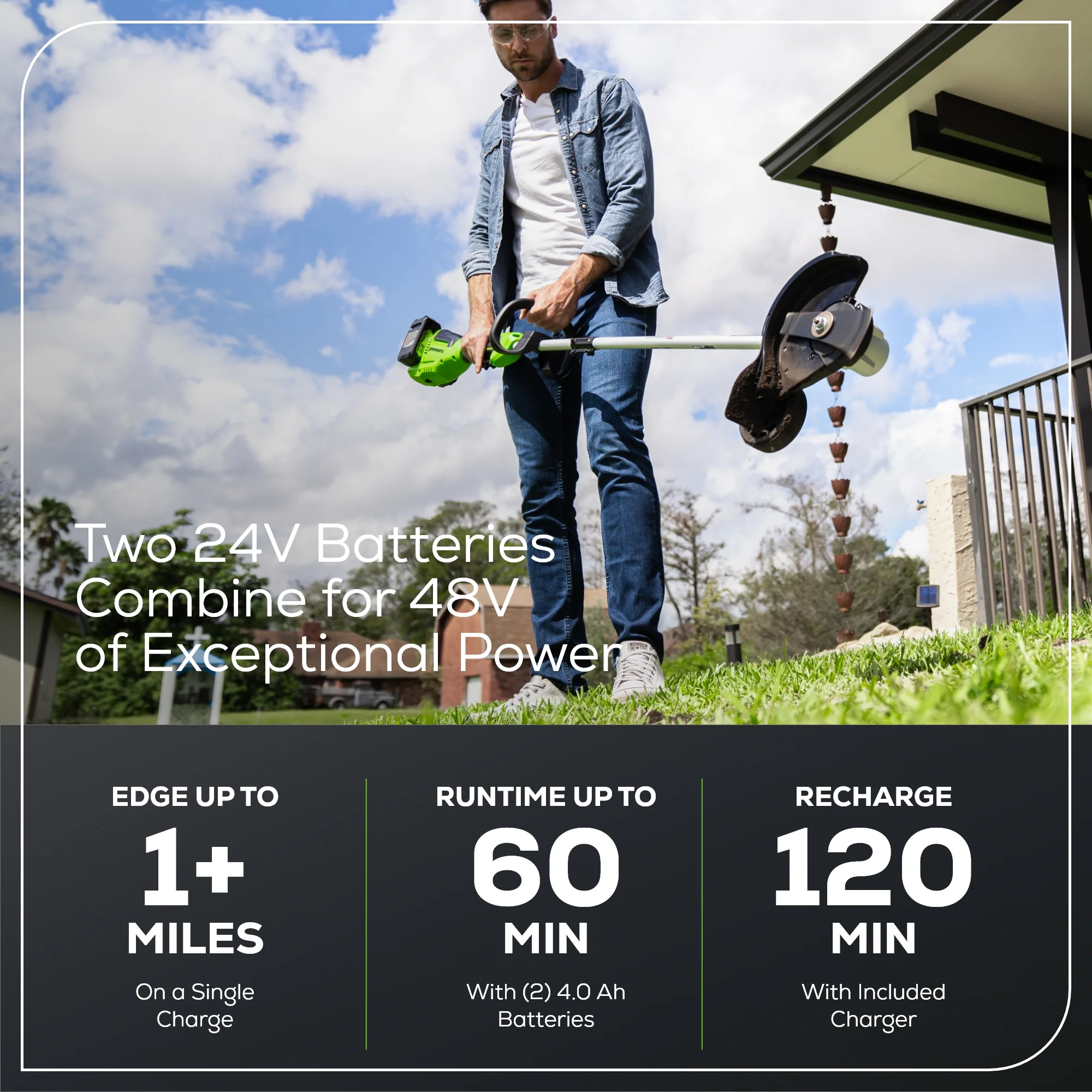 48V (2x24V) 8 Edger w/ (2) 4.0Ah USB Batteries & Dual Port Charger