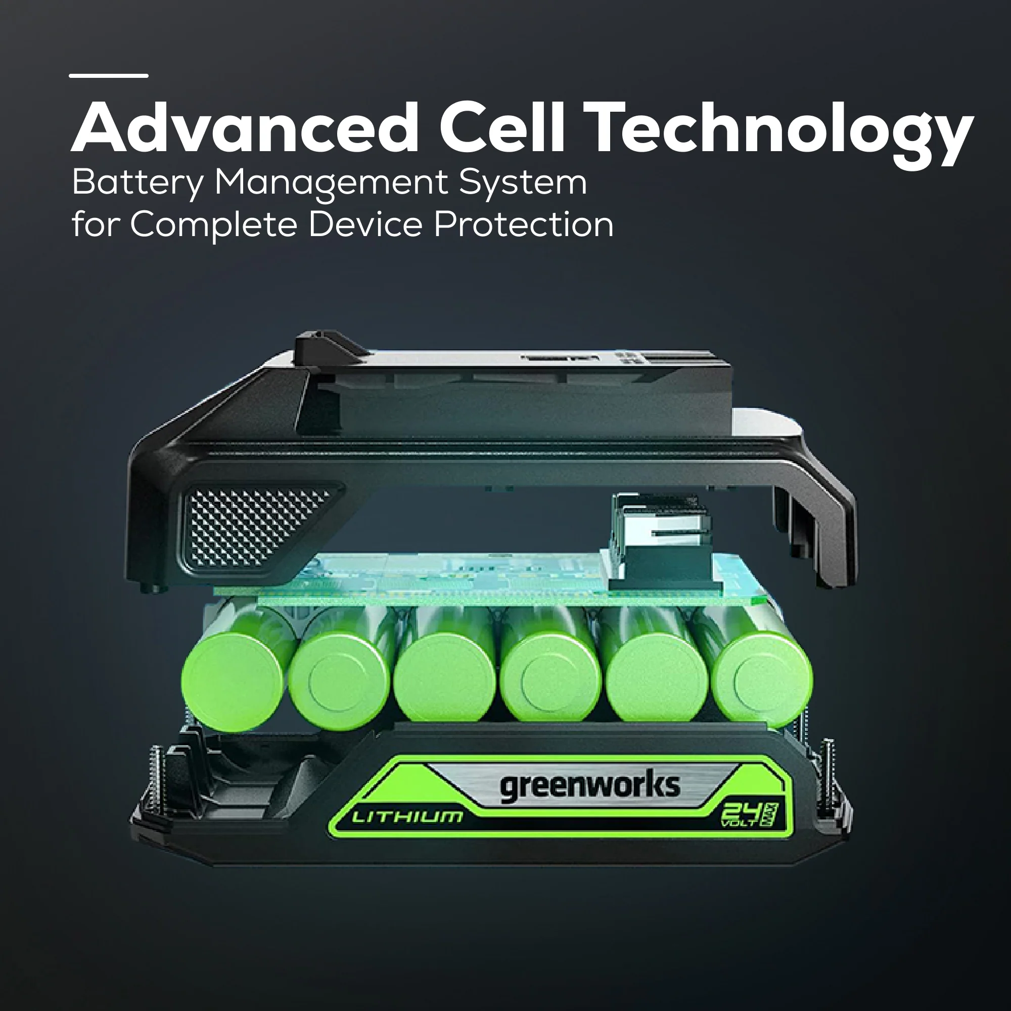 48V (2x24V) 21 Cordless Battery Self-Propelled Lawn Mower w/ Two (2) 5.0Ah USB Batteries & Dual Port Charger