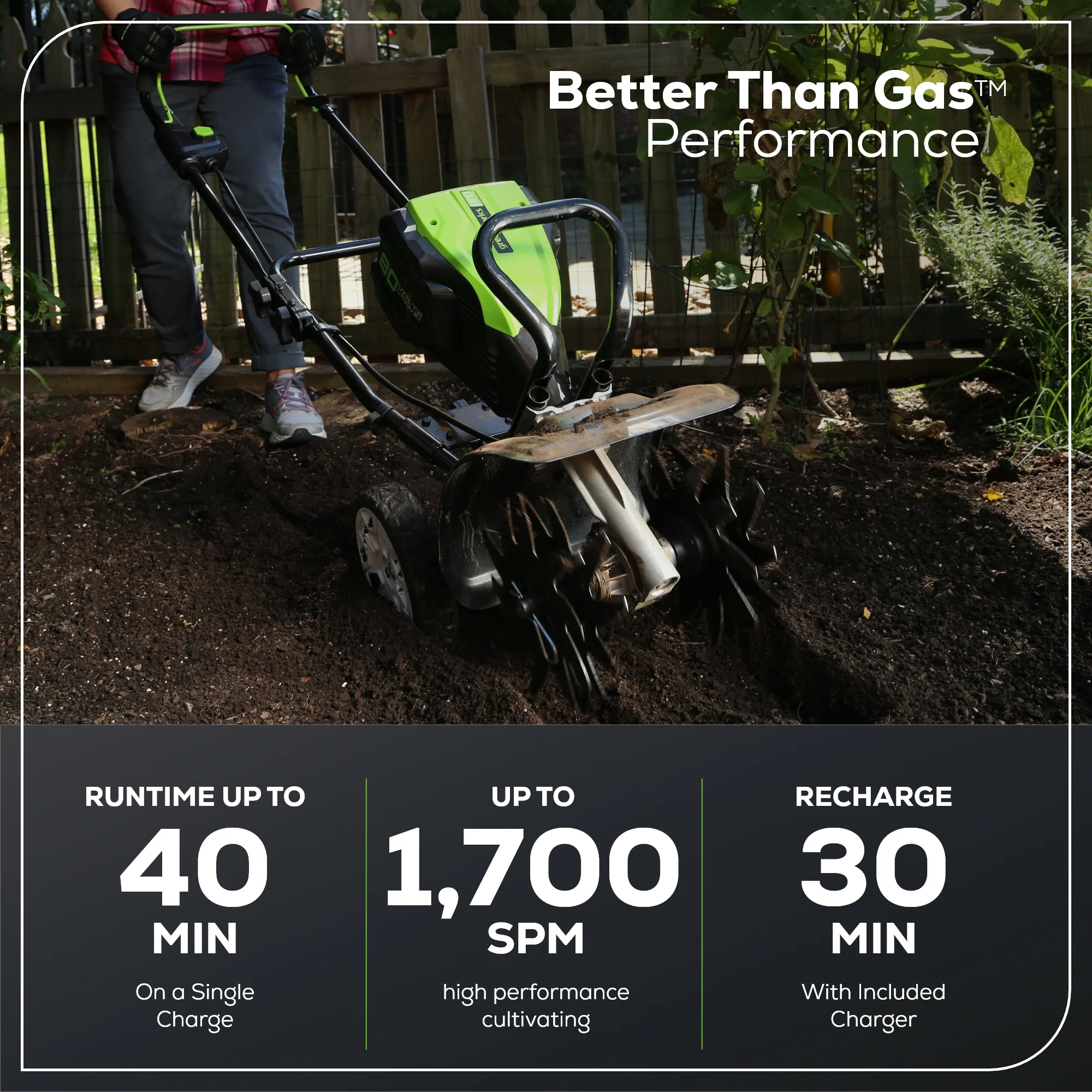 80V 10 Brushless Cultivator / Tiller w/ 2.0Ah Battery & Charger