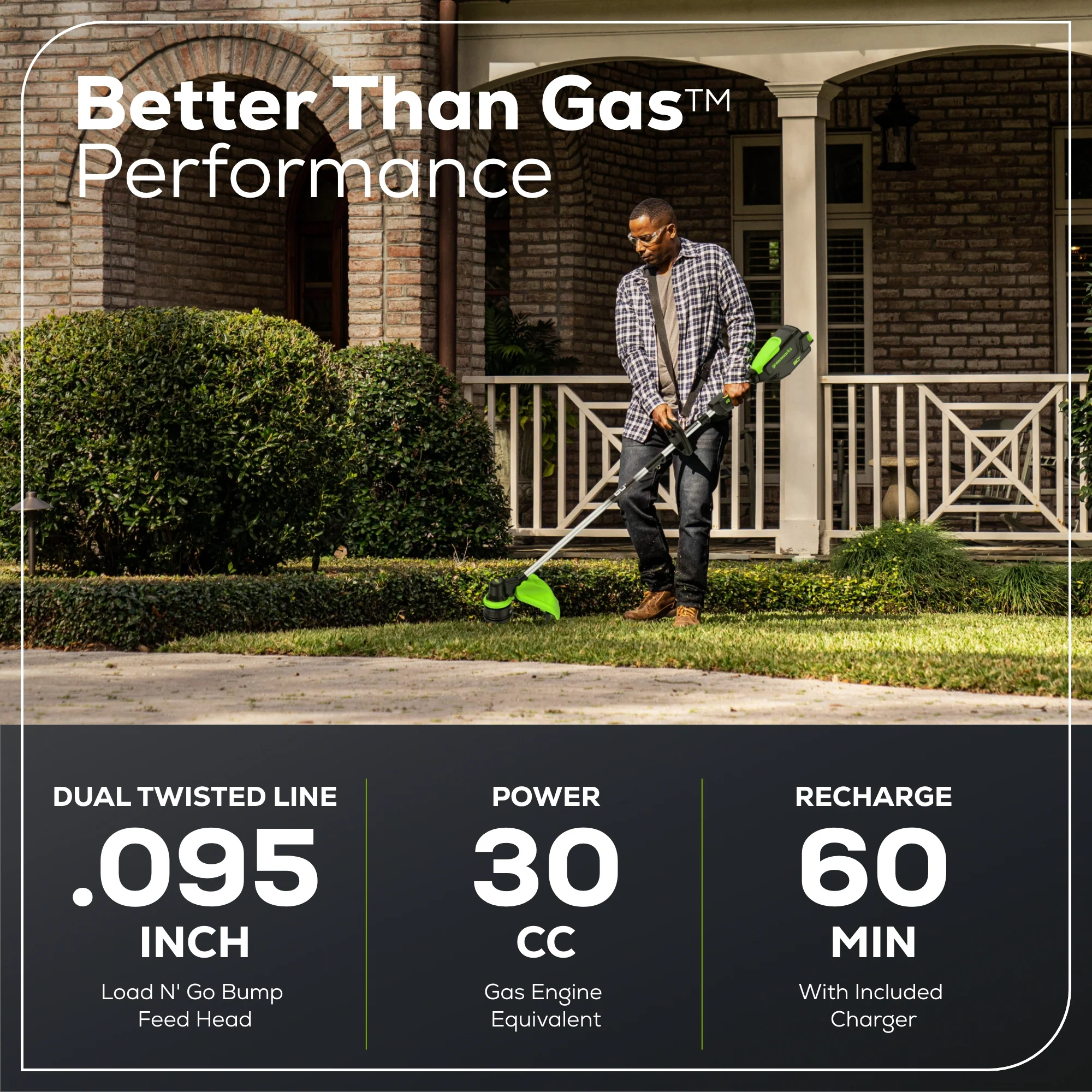 80V 16 Cordless Brushless String Trimmer w/ 2.0Ah Battery & 2Amp Charger