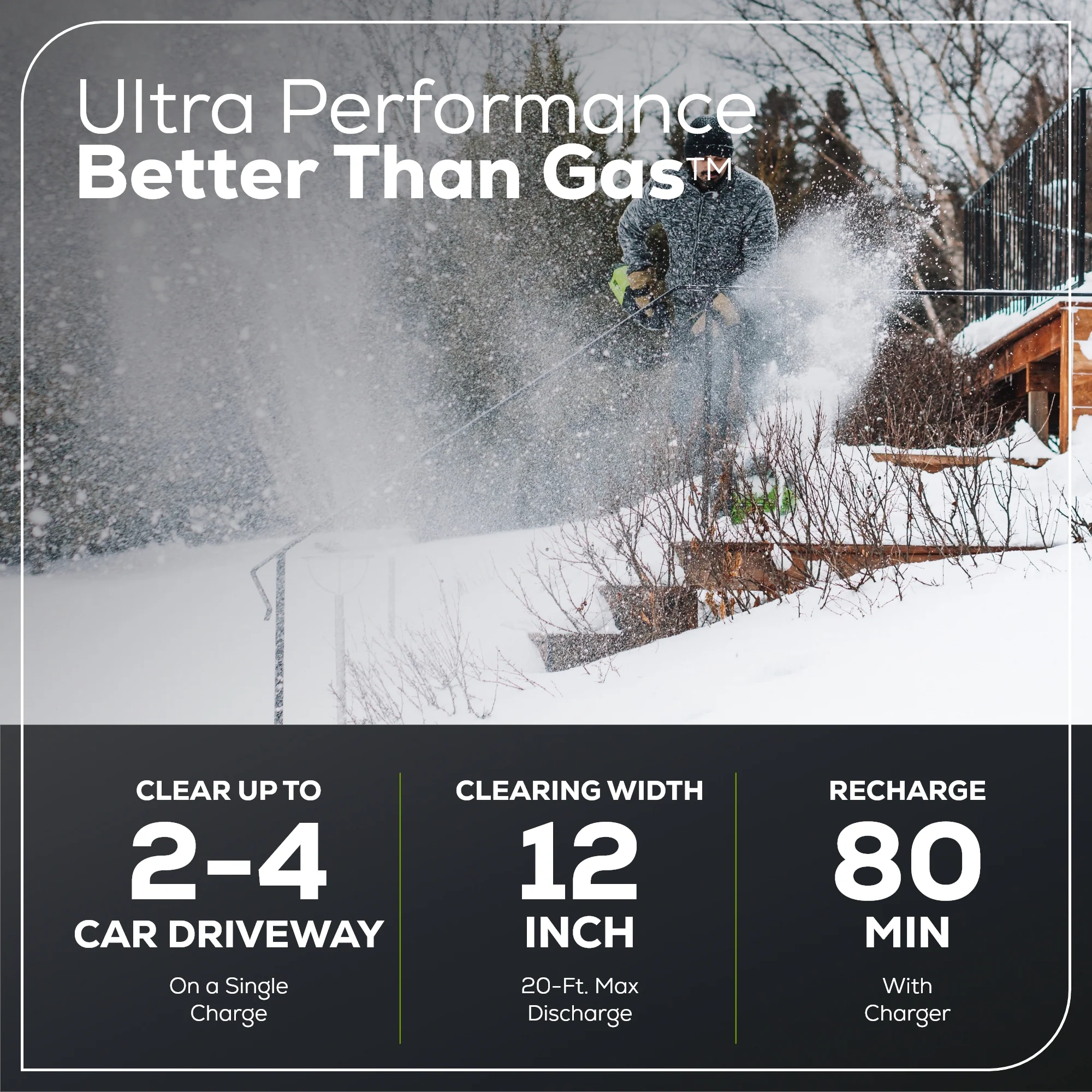 60V 12 Cordless Battery Snow Shovel w/ 4.0Ah Battery & Charger