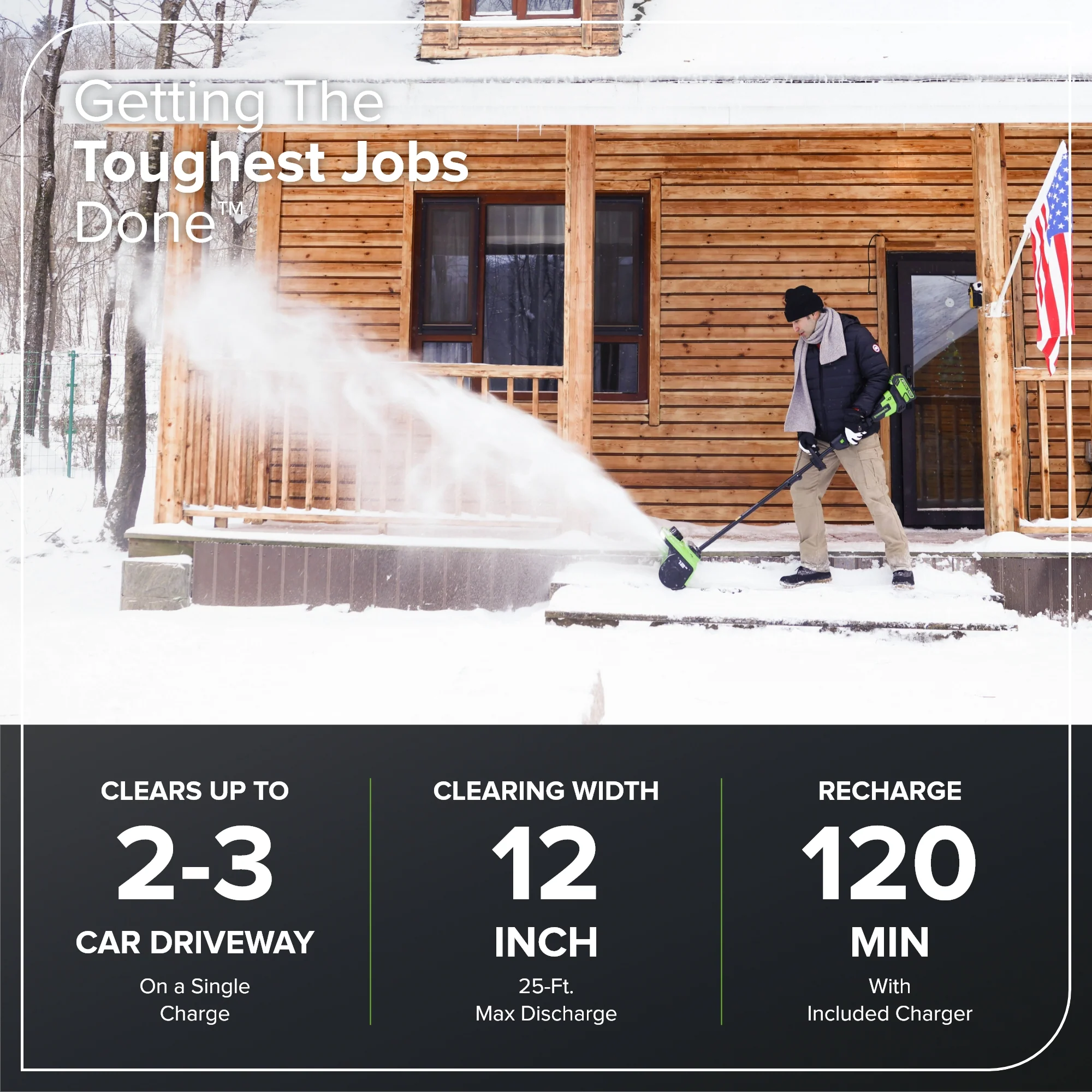 40V 12 Cordless Battery LED Snow Shovel w/ Directional Vanes, 4.0Ah Battery and Charger