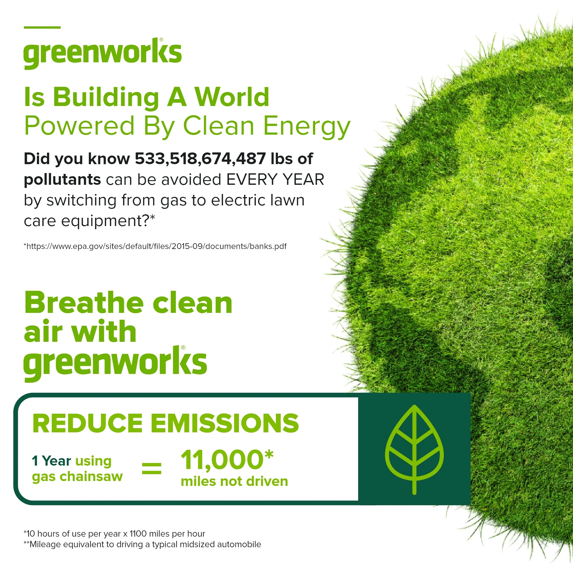 80V 20 Cordless Battery Chainsaw w/ 4.0Ah Battery & Charger