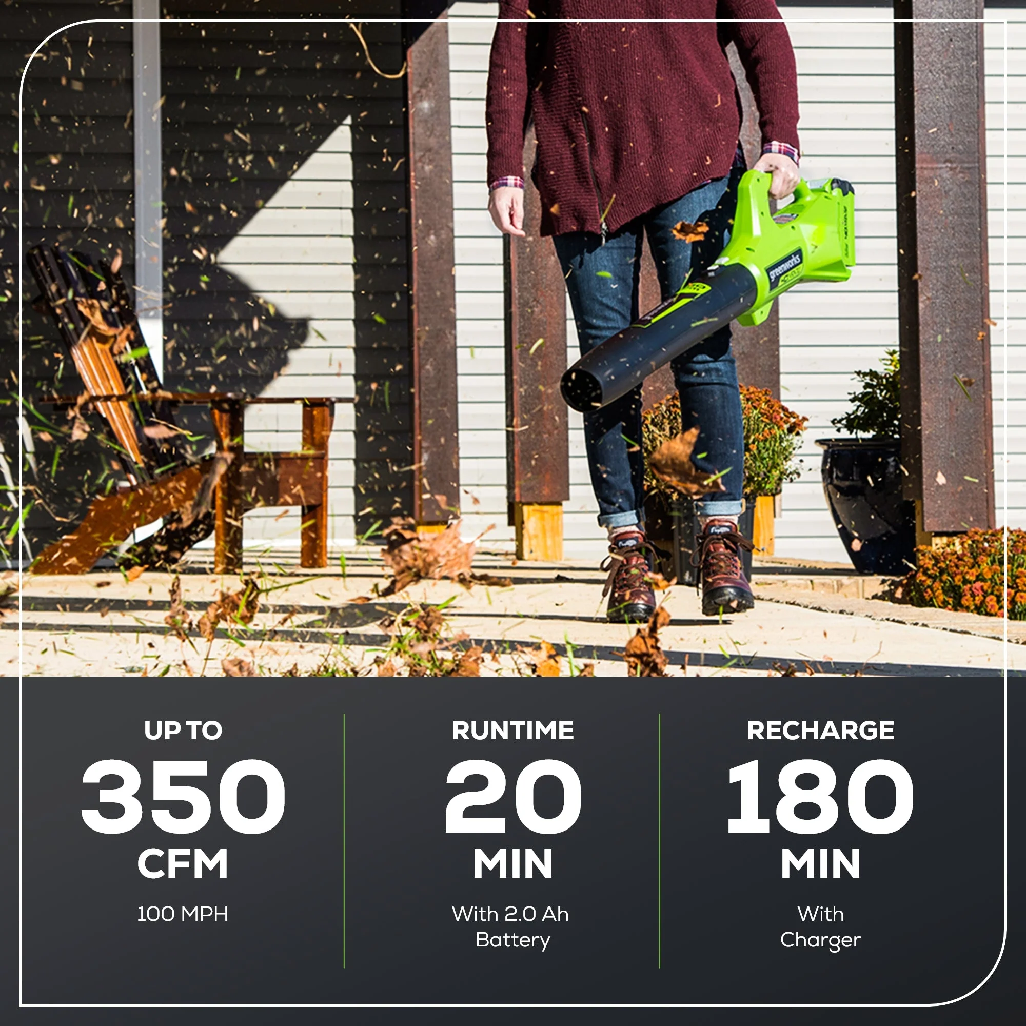 40V 13 Cordless Battery String Trimmer and 350 CFM Leaf Blower Combo Kit w/ 4.0Ah Battery & Charger