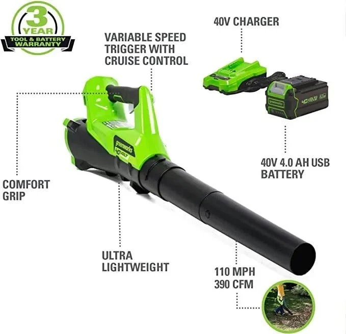 40V 17 Push Mower, 13 String Trimmer & 390 CFM Blower Combo Kit w/ 4.0Ah Battery & Charger