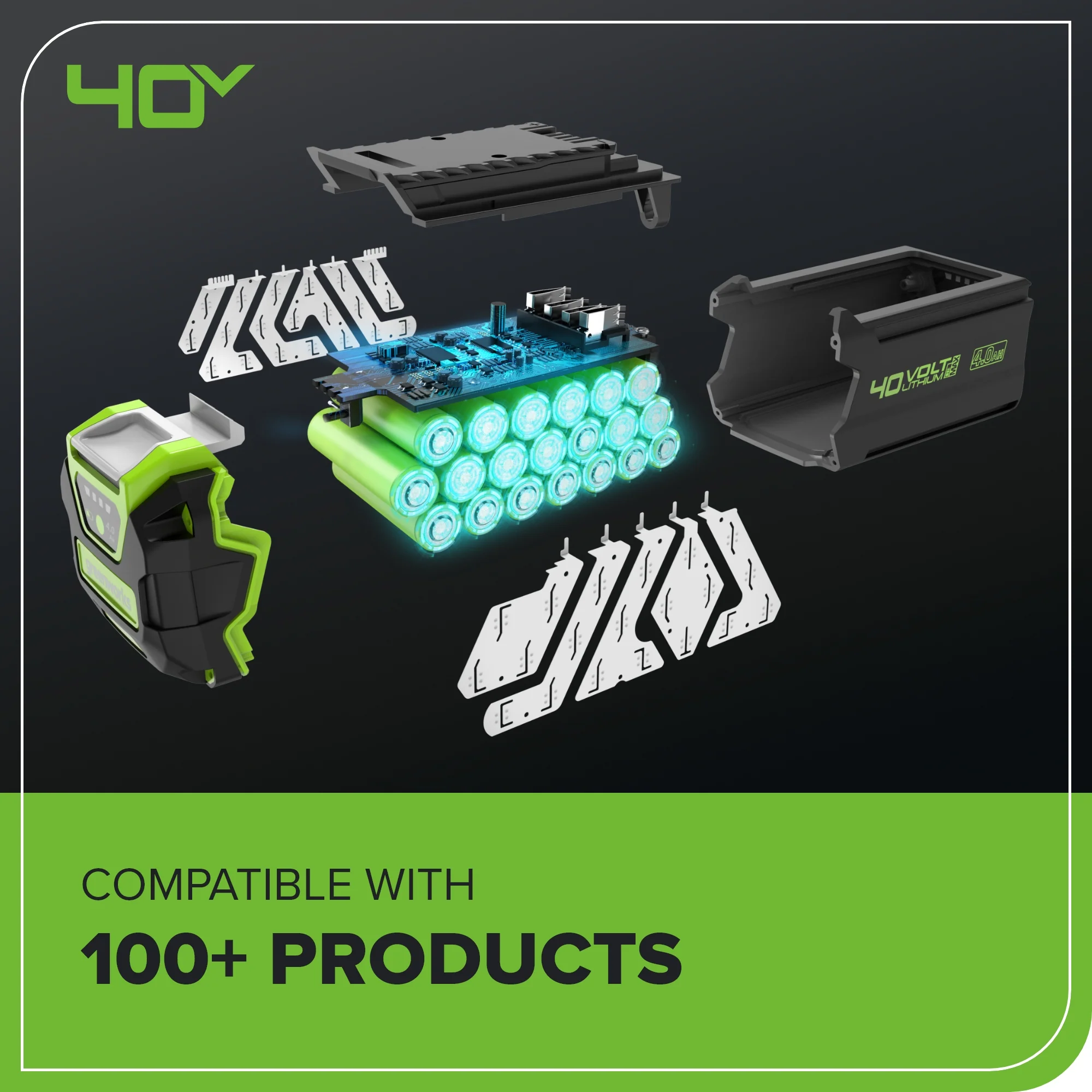 40V 17 Cordless Battery Brushless Push Lawn Mower w/ 4.0Ah Battery & Charger