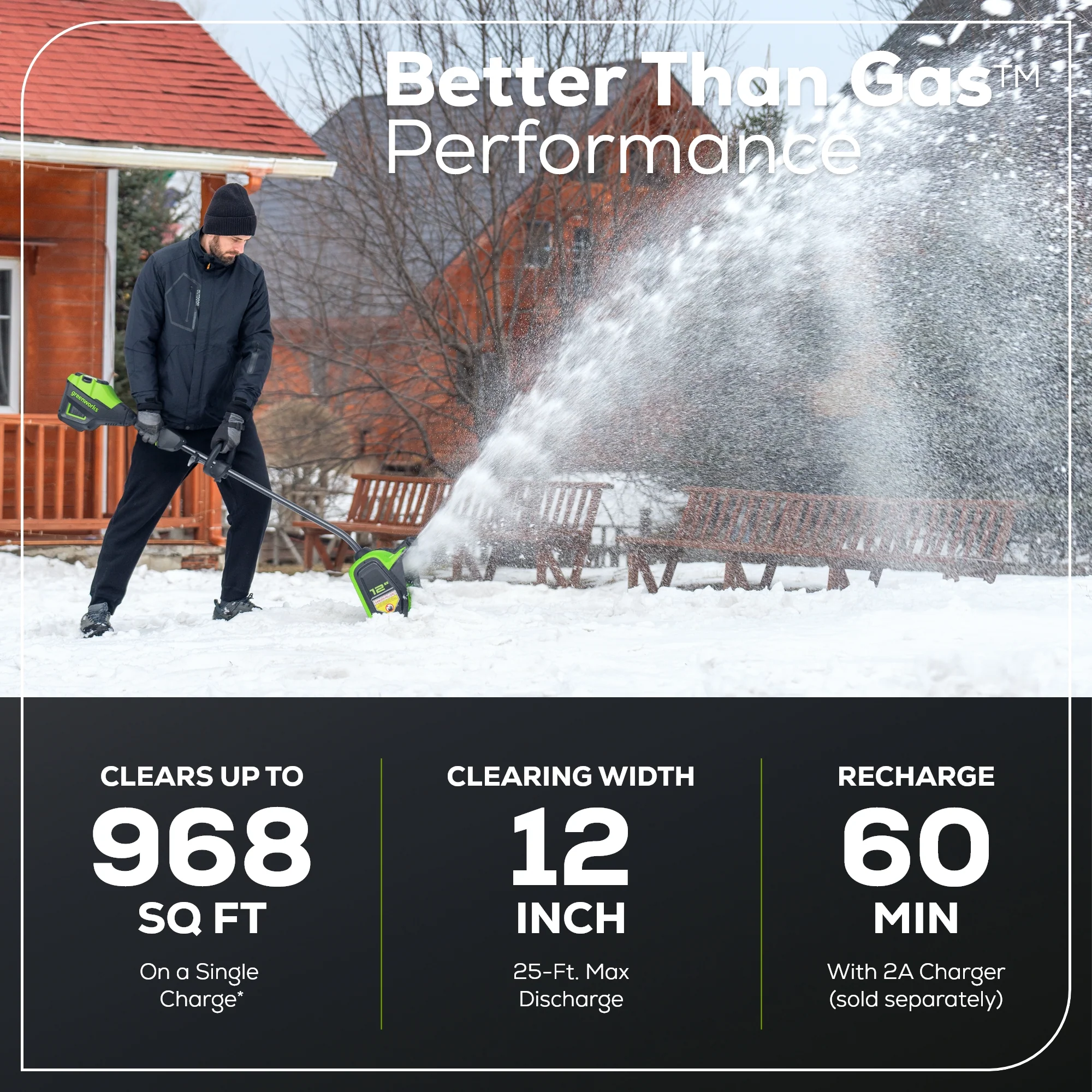 80V 12 Cordless Battery LED Snow Shovel w/ 2.0Ah Battery & Charger