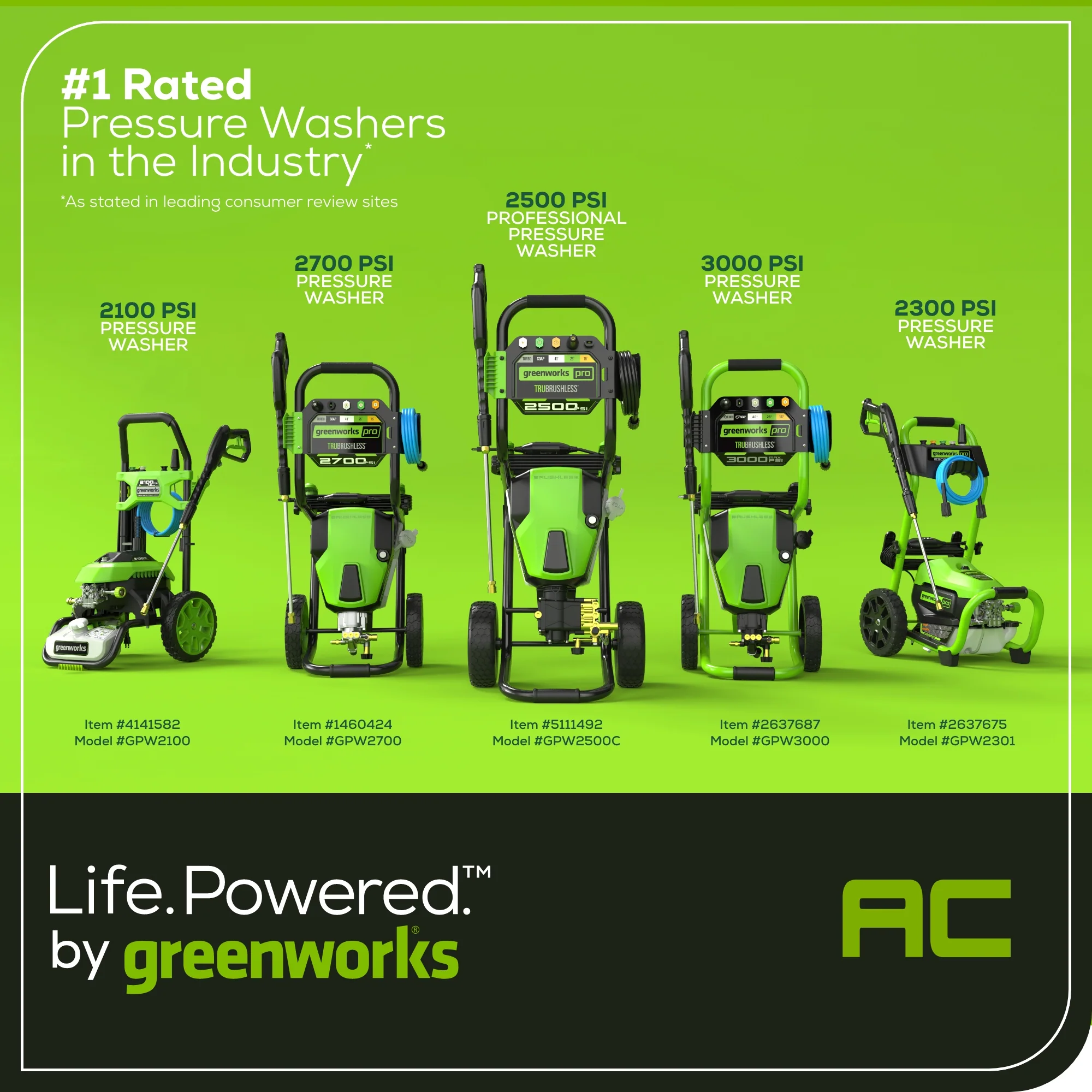 60V 3000-PSI 2.0 GPM Electric Pressure Washer (Tool Only)