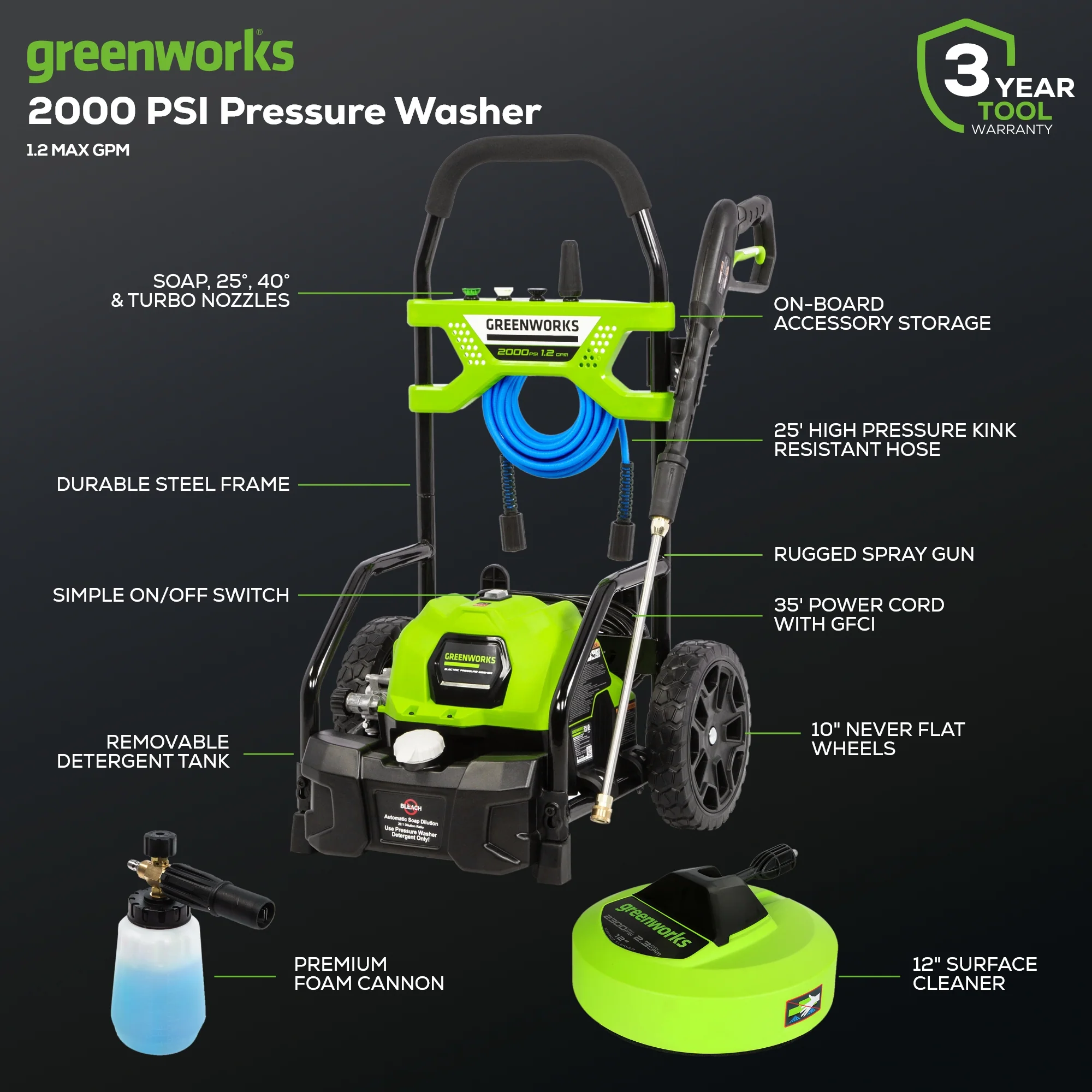 RENEWED 2000 PSI 1.2 GPM Cold Water Electric Pressure Washer w/ 12” Surface Cleaner and Premium Foam Cannon