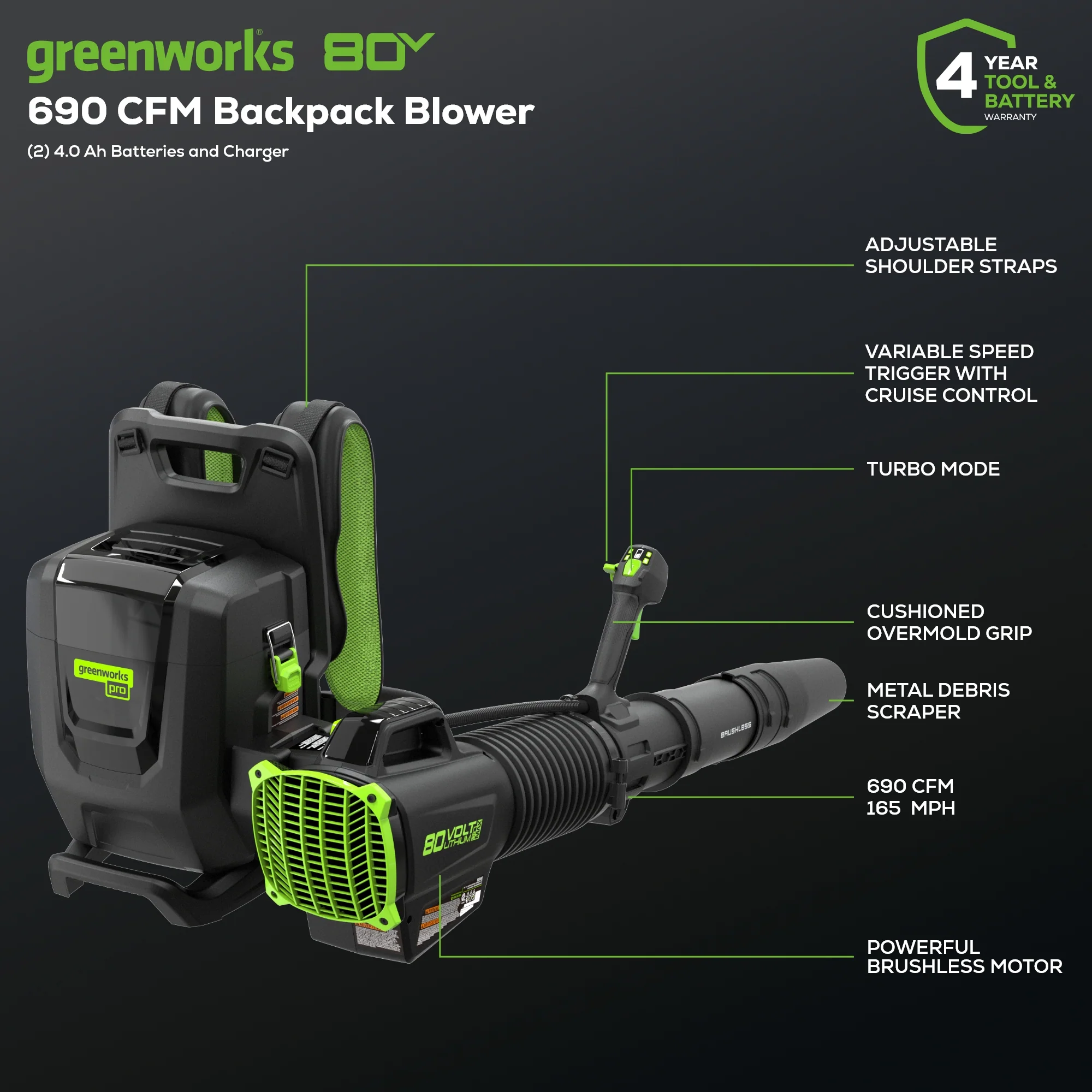 80V 690 CFM Cordless Battery Dual-Port Backpack Blower w/ Two (2) 4.0 Ah Batteries & Dual Port Rapid Charger