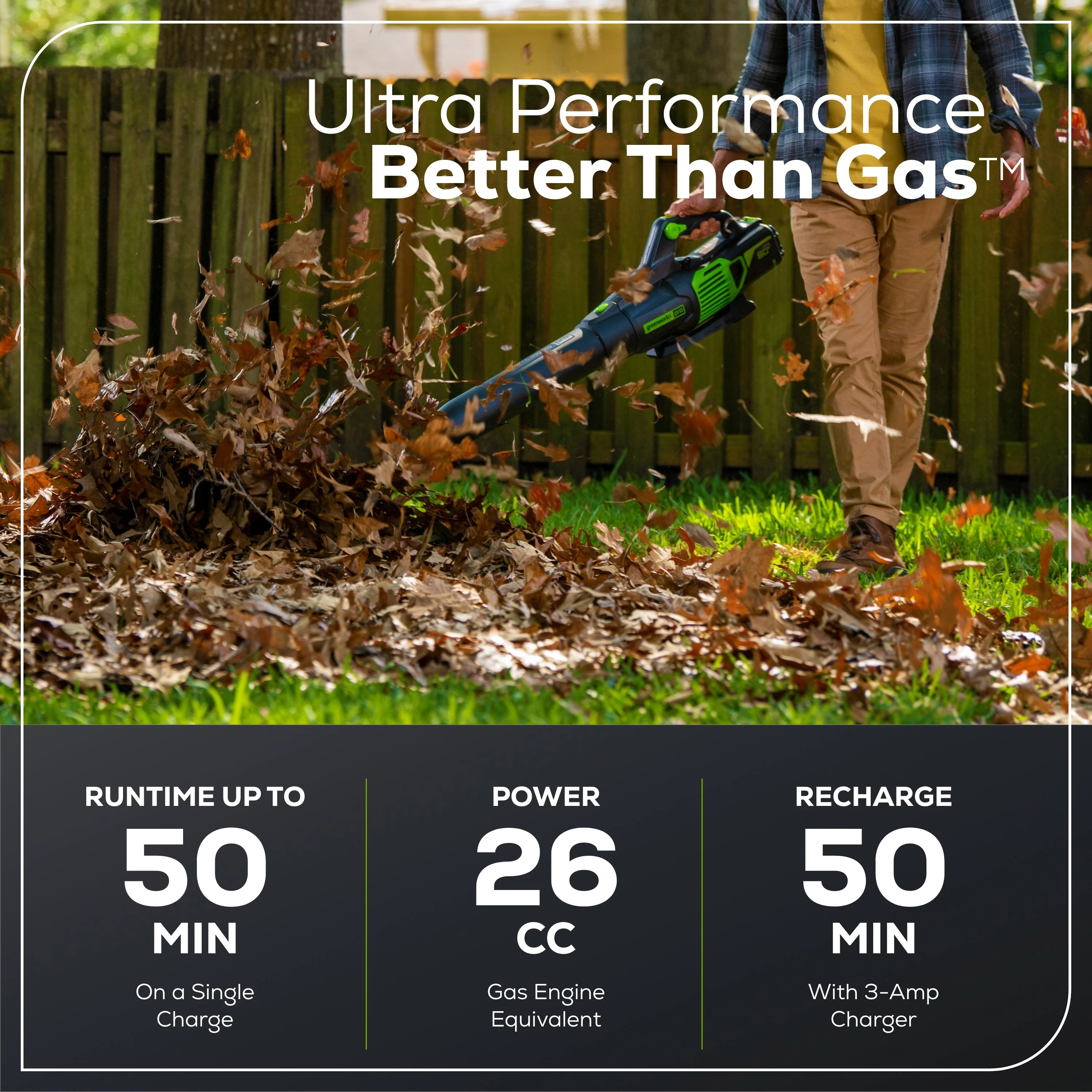 60V 16 Cordless Battery String Trimmer & 610 CFM Leaf Blower Combo Kit w/ 2.5 Ah Battery & Charger