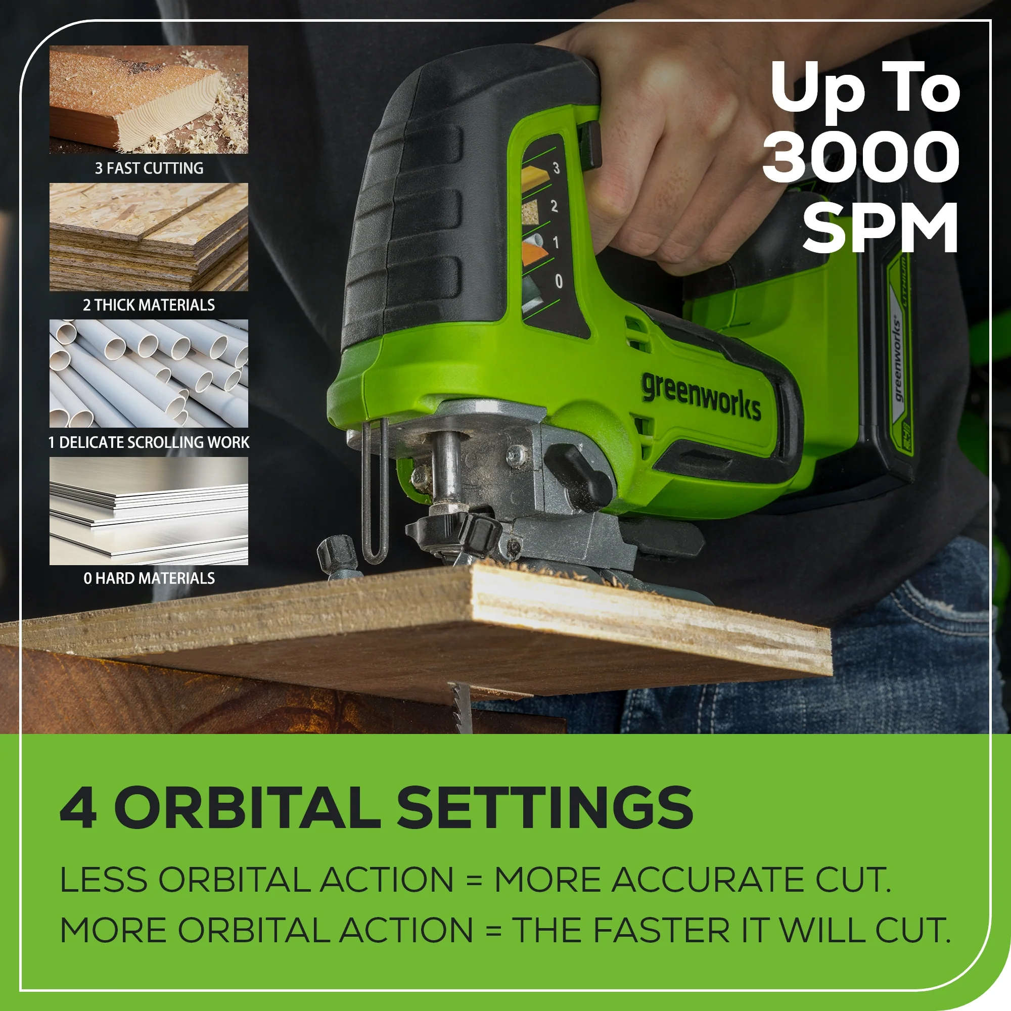 24V Cordless Battery Jig Saw (Tool Only)
