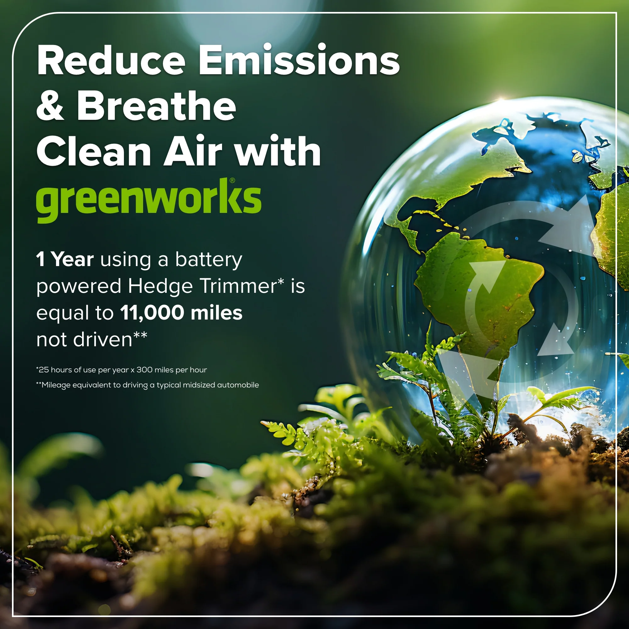 60V 26 Cordless Battery Hedge Trimmer 4000 SPM w/ 2Ah Battery and 3A Charger