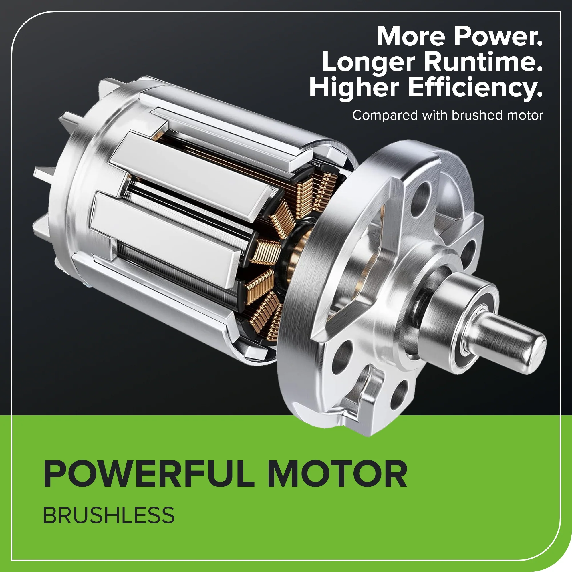 40V 19” Cordless Battery Push Lawn Mower w/ 5.0Ah USB Battery & Charger