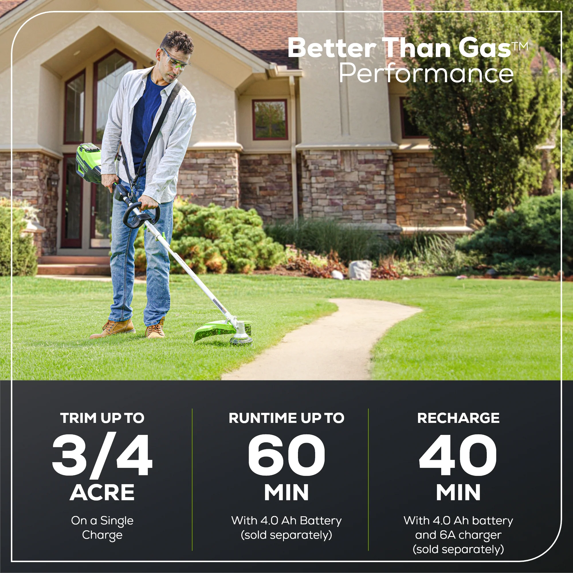 80V 16 Gen2 Cordless Battery String Trimmer (Attachment Capable) (Tool Only)