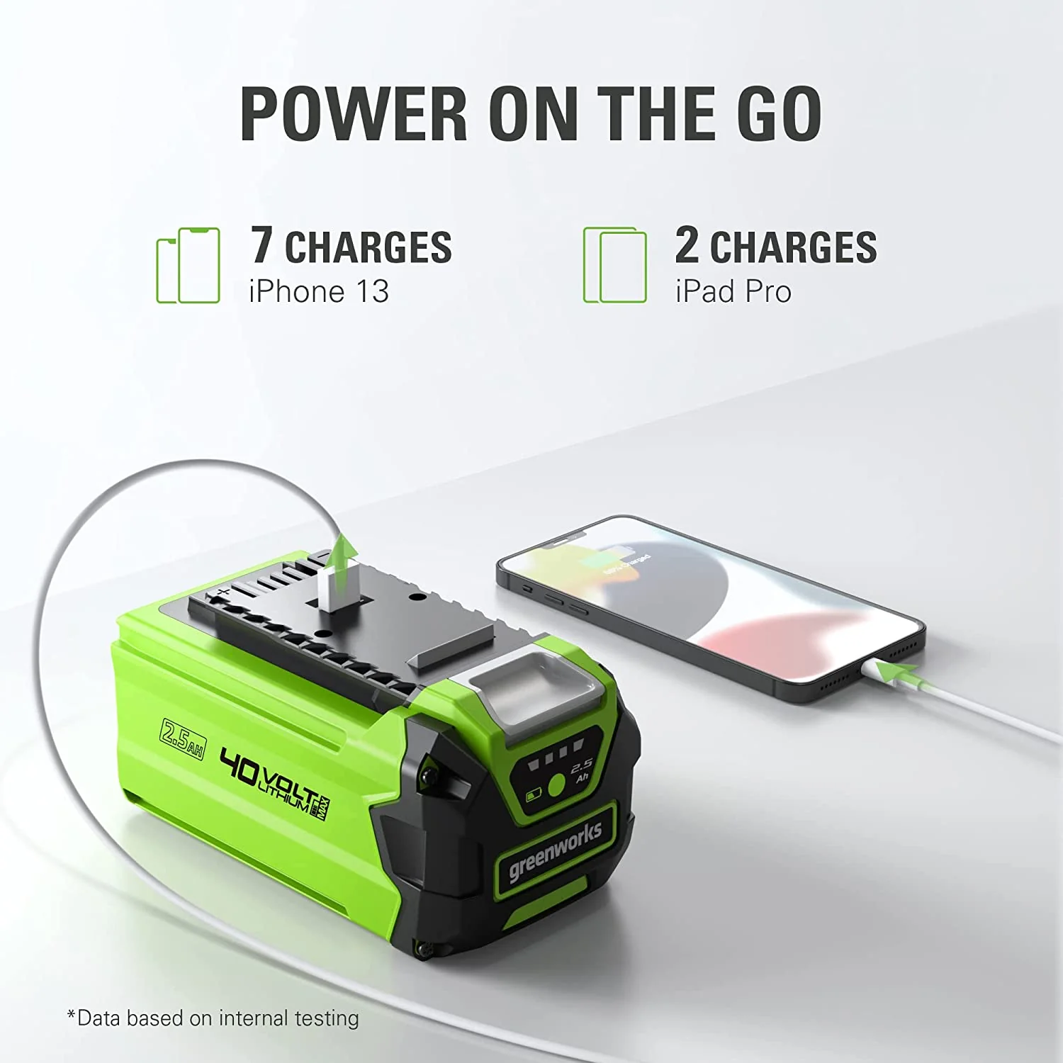 40V 10 Cordless Battery Pole Saw & Hedge Trimmer Attachment w/ 2.5 Ah Battery & Charger