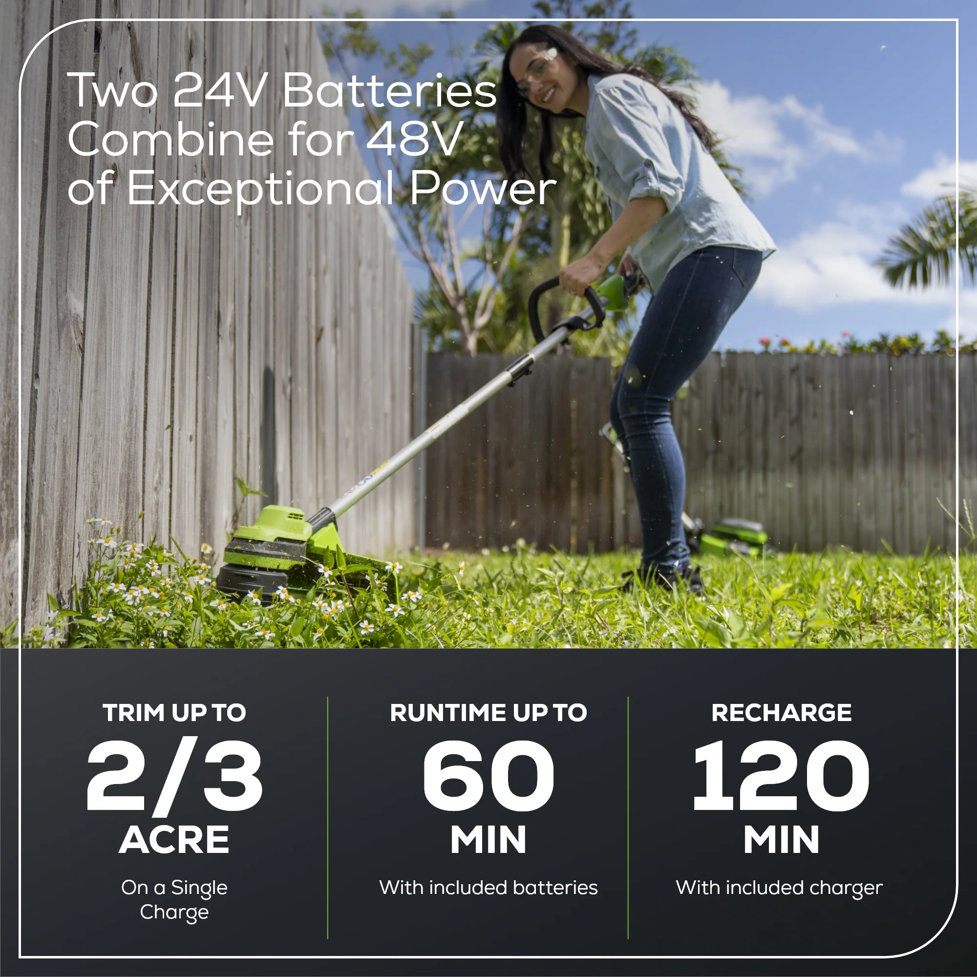48V (2x24V) 15 Cordless Battery Load N' Go™ String Trimmer w/ (2) 4.0Ah USB Batteries & Charger