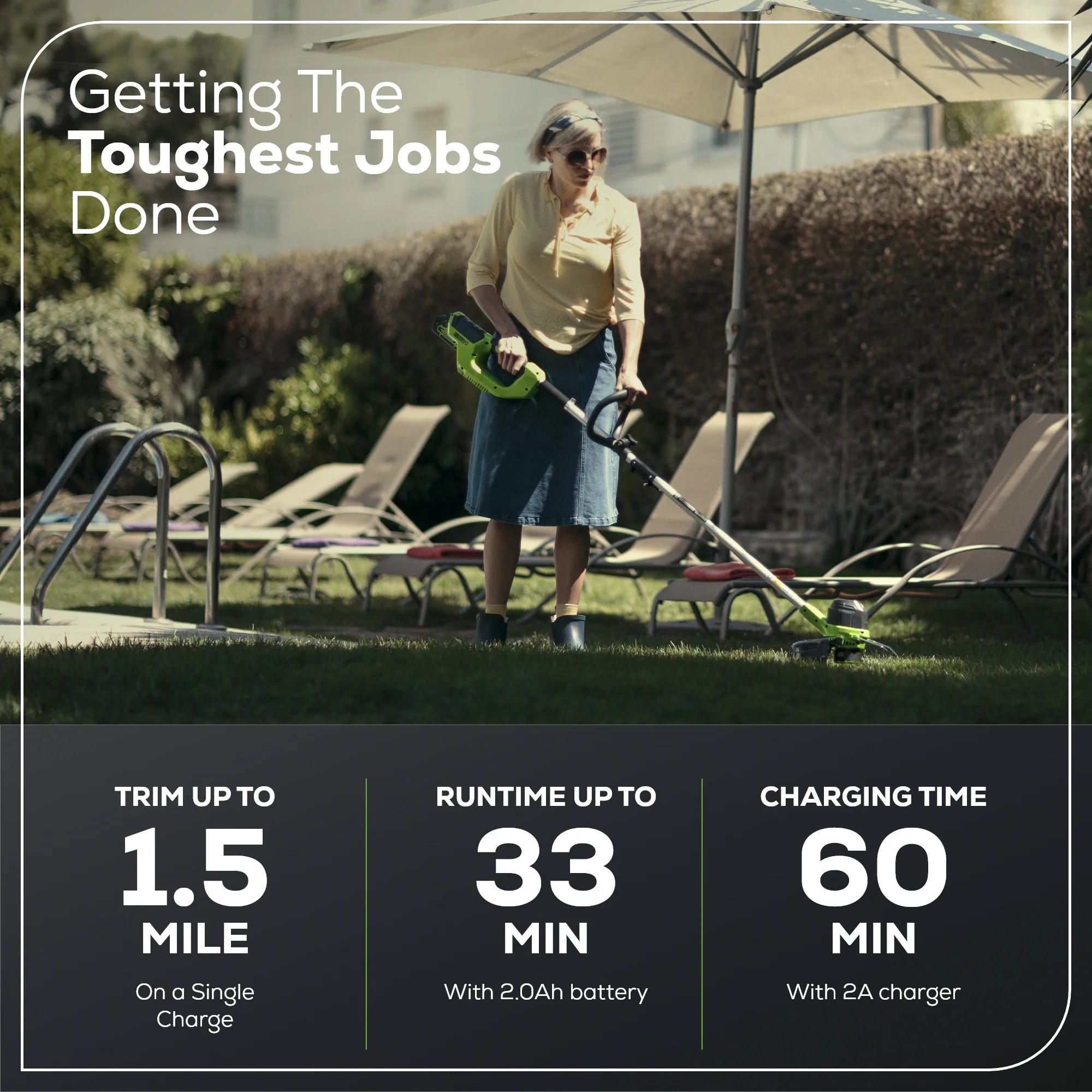 40V 12 Cordless Battery String Trimmer w/ 2.0 Ah Battery & Charger