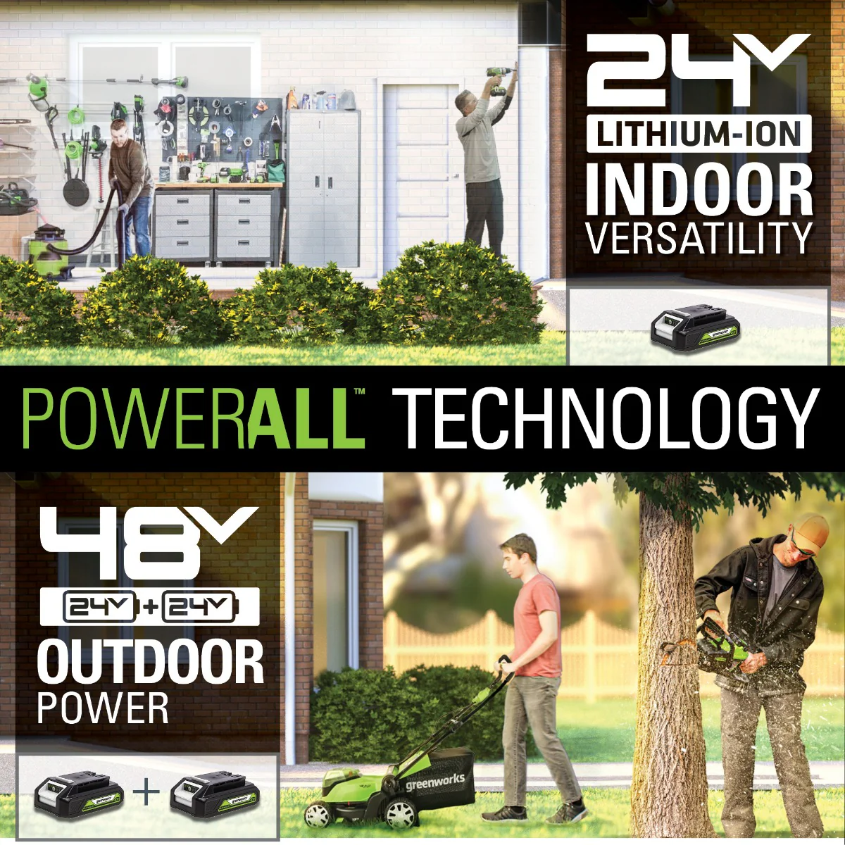 48V (2x24V) 14 Cordless Battery Push Lawn Mower, 320CFM Leaf Blower & 10 String Trimmer Combo Kit w/ (2) 4.0Ah USB Batteries & Dual Port Charger