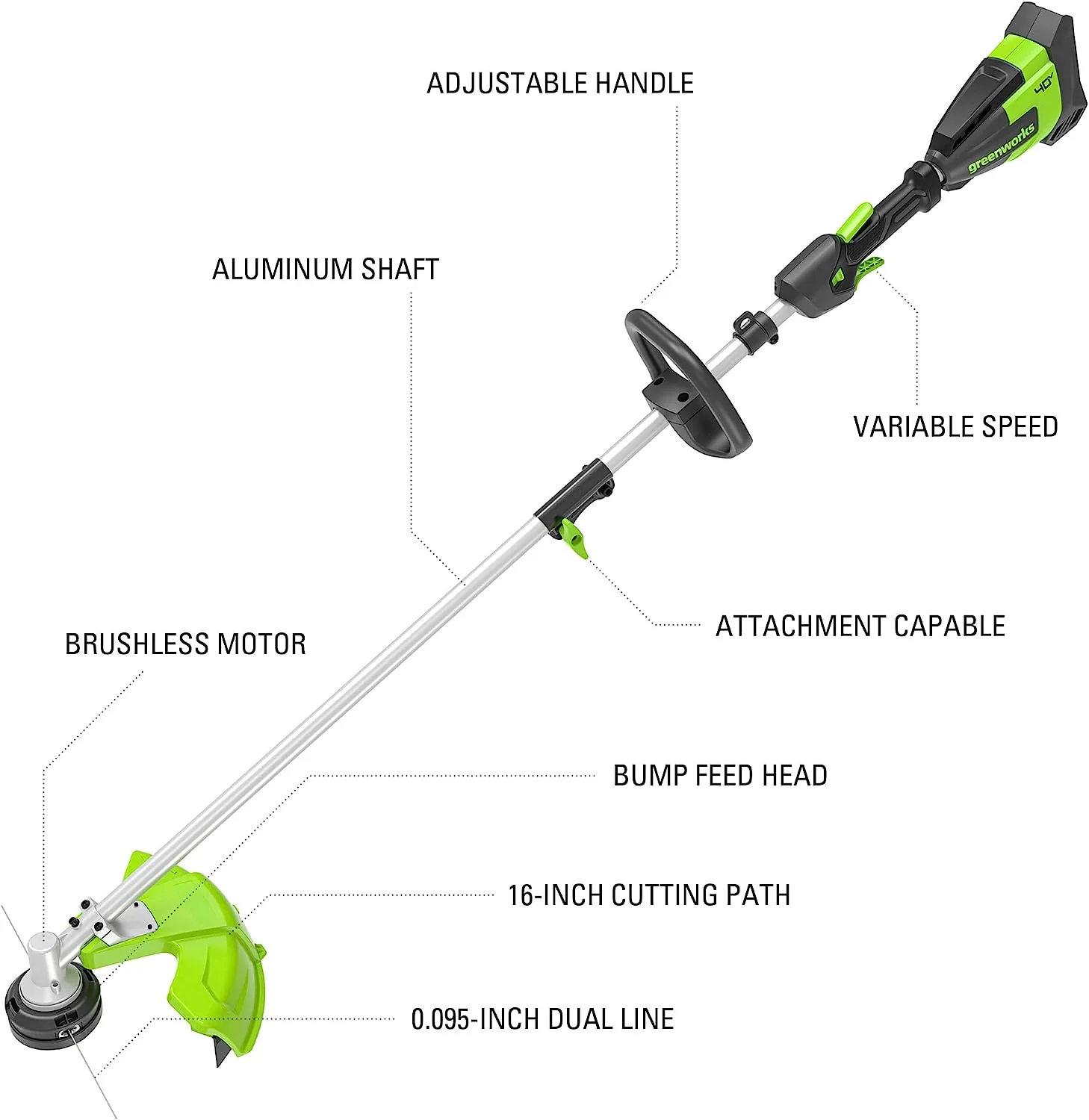 40V 550 CFM Cordless Battery Leaf Blower and 16  Attachment Capable String Trimmer Combo Kit w/ 4Ah Battery and Charger