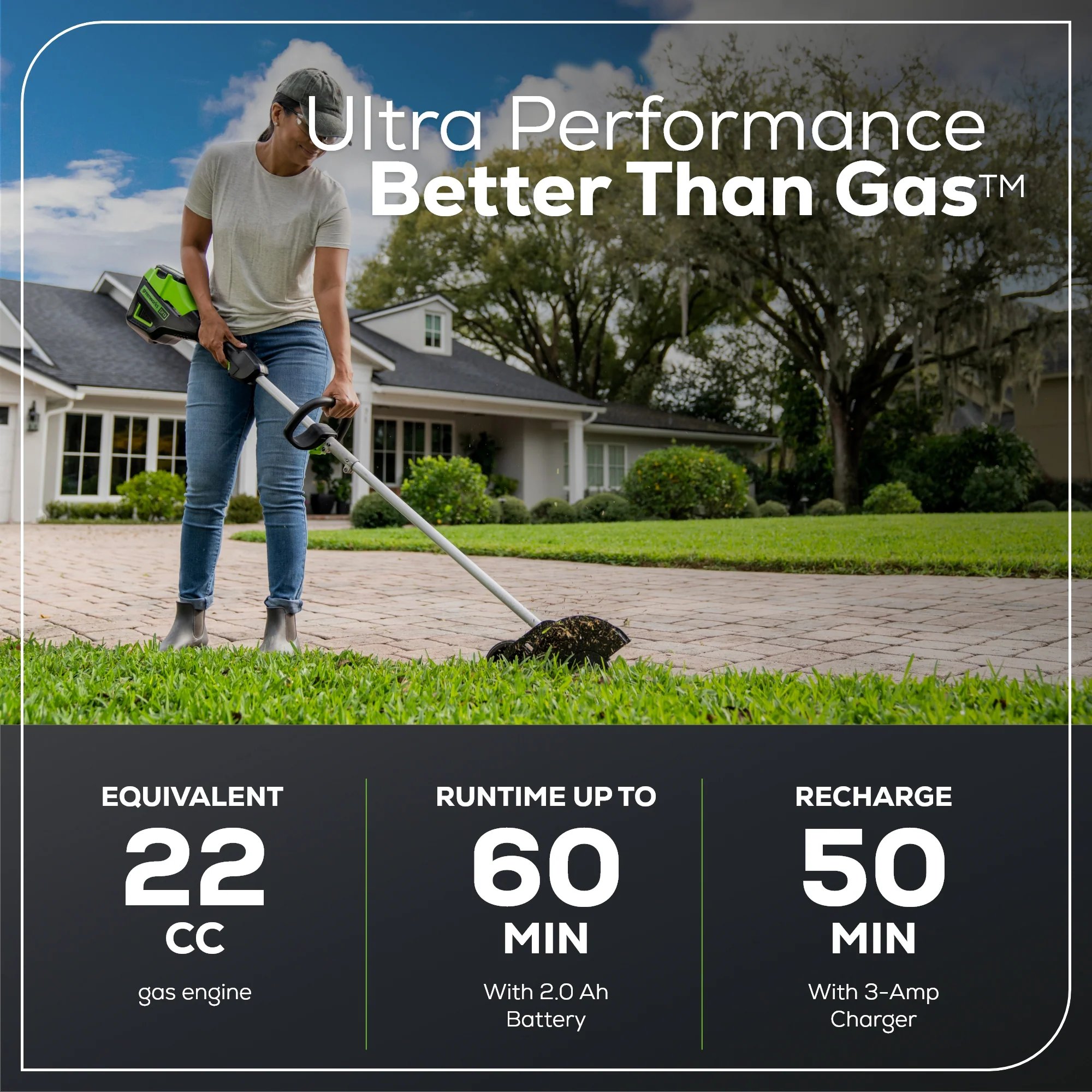 60V 8 Cordless Battery Edger w/ 2.0Ah Battery & Charger