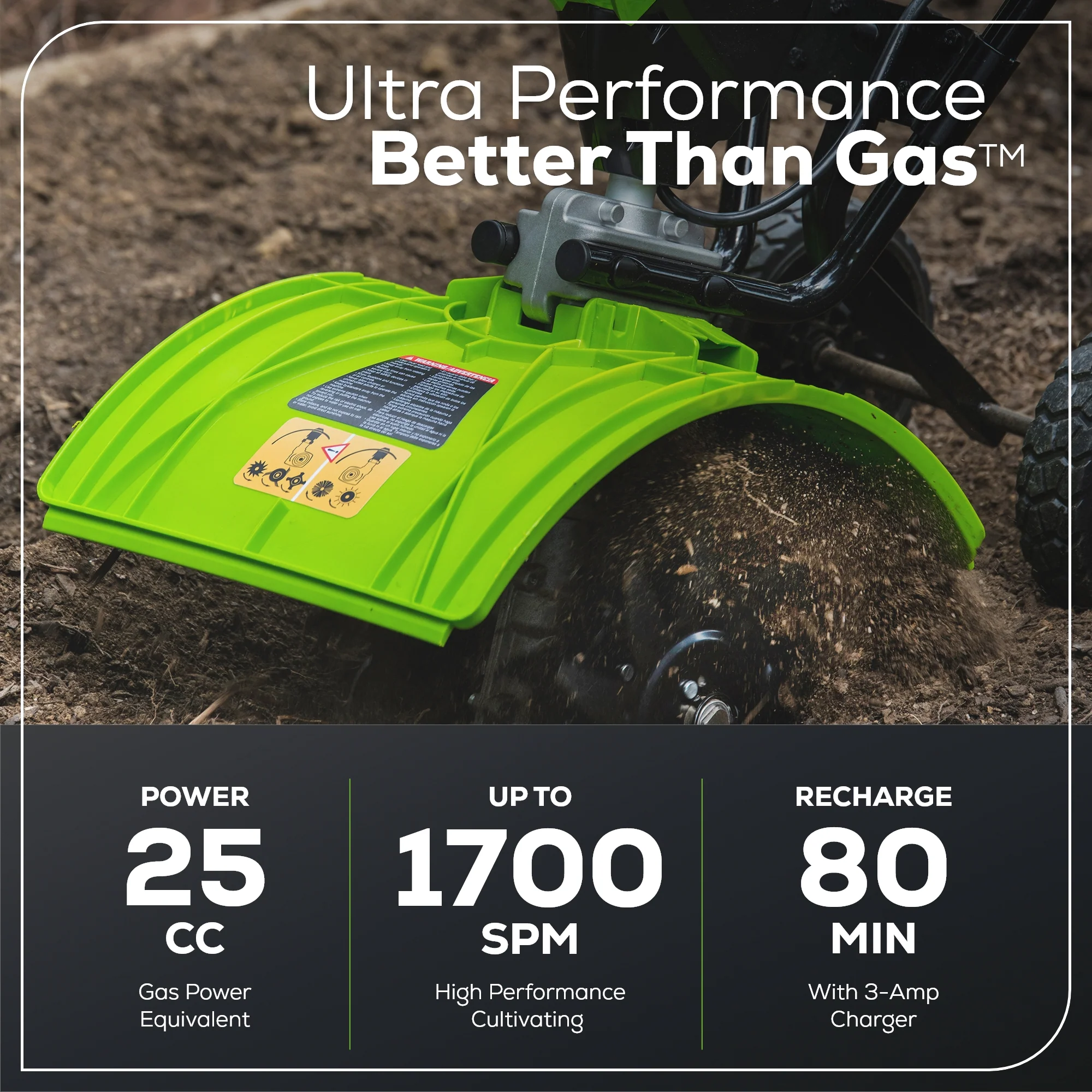 60V 8 Cordless Battery Cultivator / Tiller w/ 4.0Ah Battery & Charger