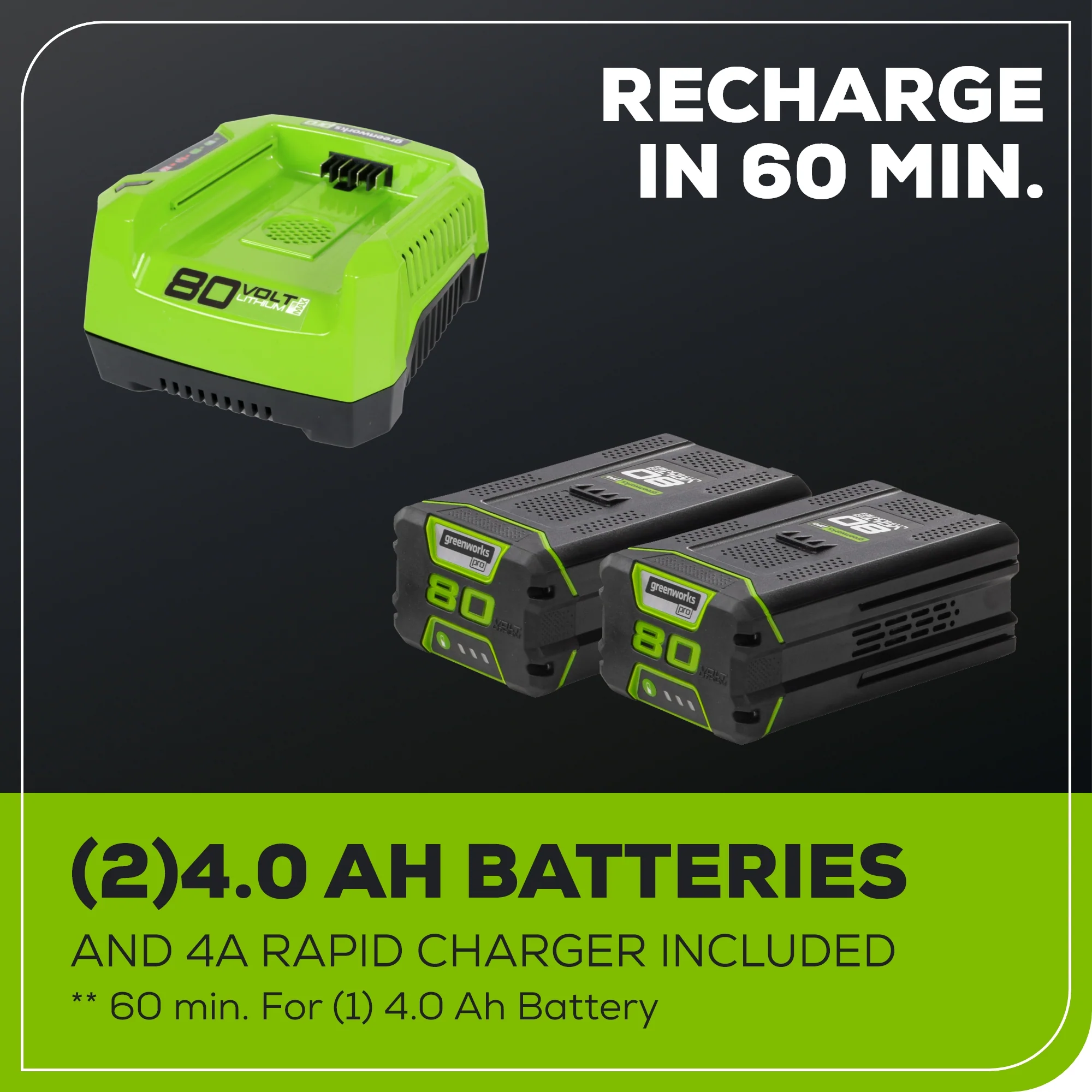 RENEWED 80V 21 Cordless Battery 4-in-1 Self-Propelled Lawn Mower w/ Two (2) 4.0Ah Batteries & Rapid Charger