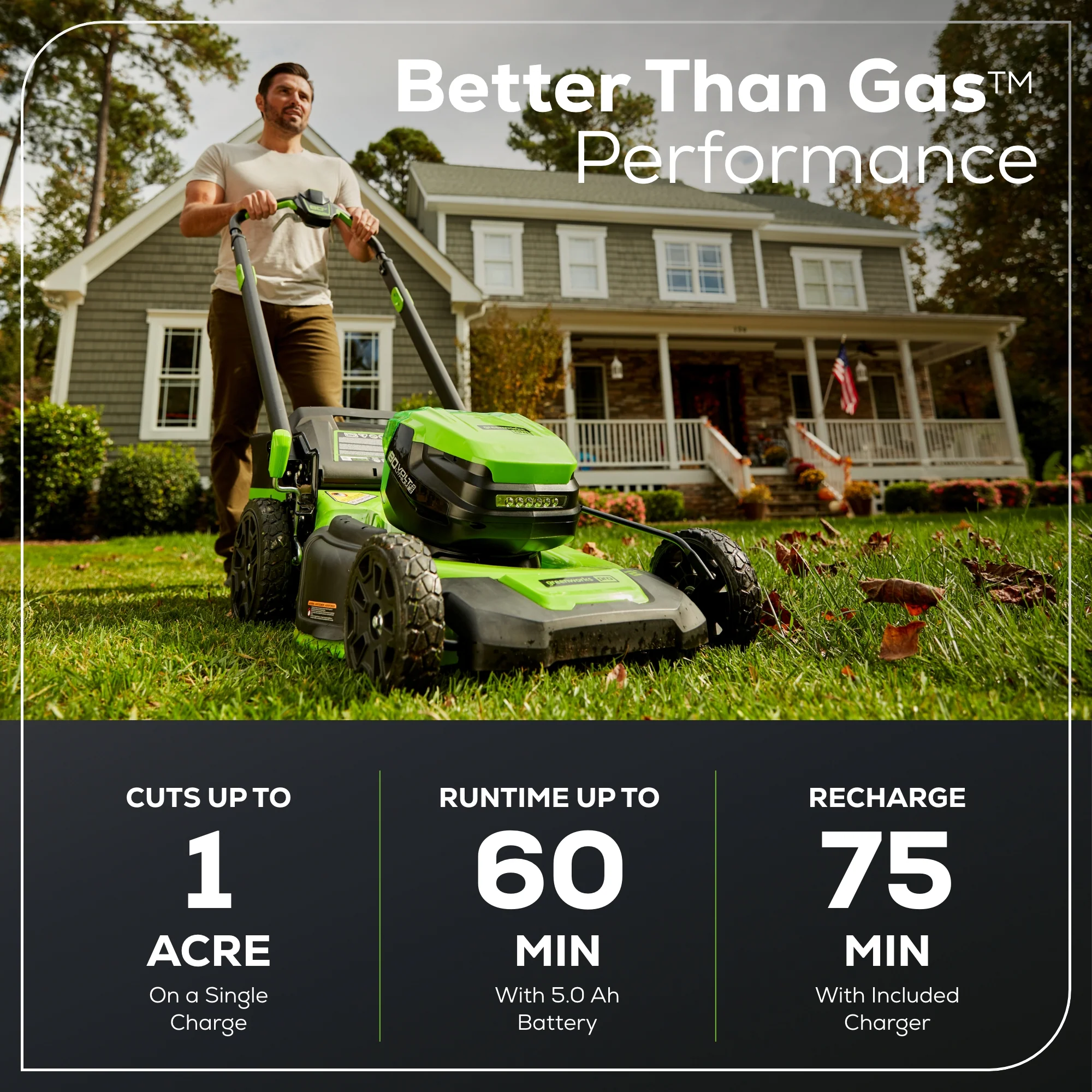 80V 21 Cordless Battery 4-in-1 Self-Propelled Lawn Mower w/ 5.0Ah Battery & Rapid Charger