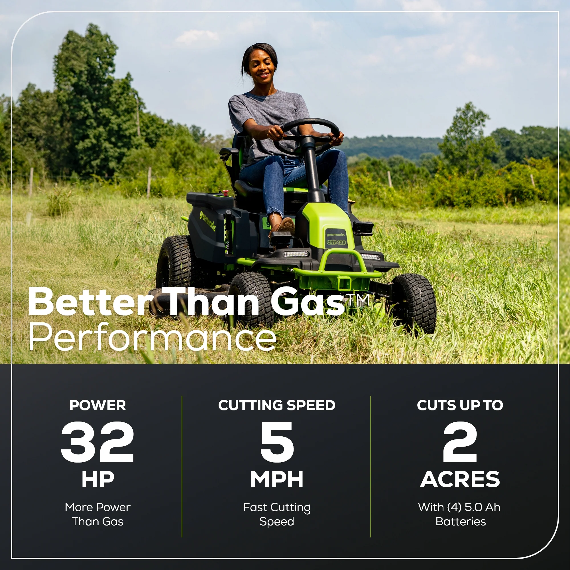 80V 42 Cordless Battery CrossoverT Riding Lawn Mower w/ Four (4) 5.0Ah Batteries & 600W Wall Charger