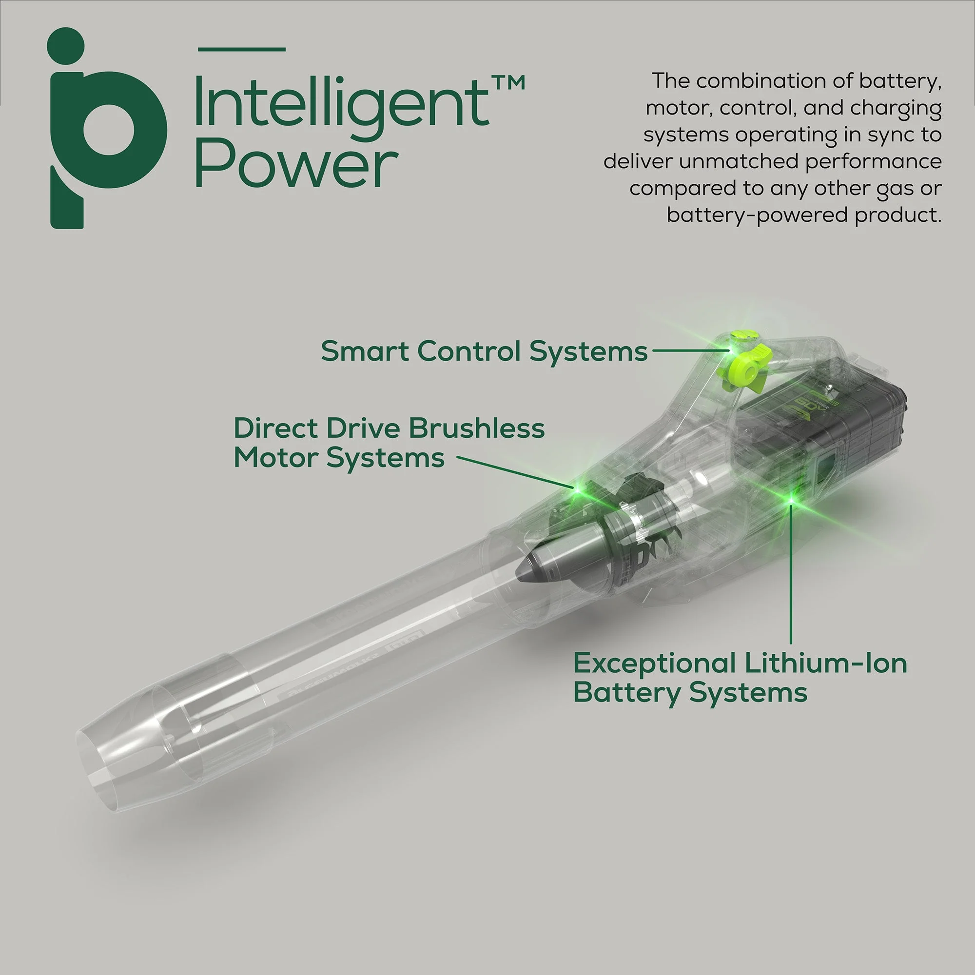 60V 610 CFM Cordless Battery Leaf Blower & Gutter Cleaning Kit Combo Kit w/ 2.5Ah Battery & Rapid Charger