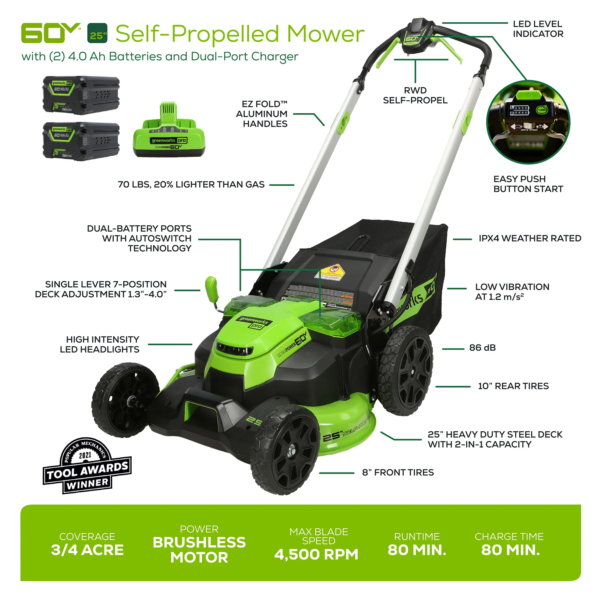 60V 25 Cordless Battery Self-Propelled Mower Combo Kit w/ Blower, (2) 4.0Ah Batteries and Dual Port Charger