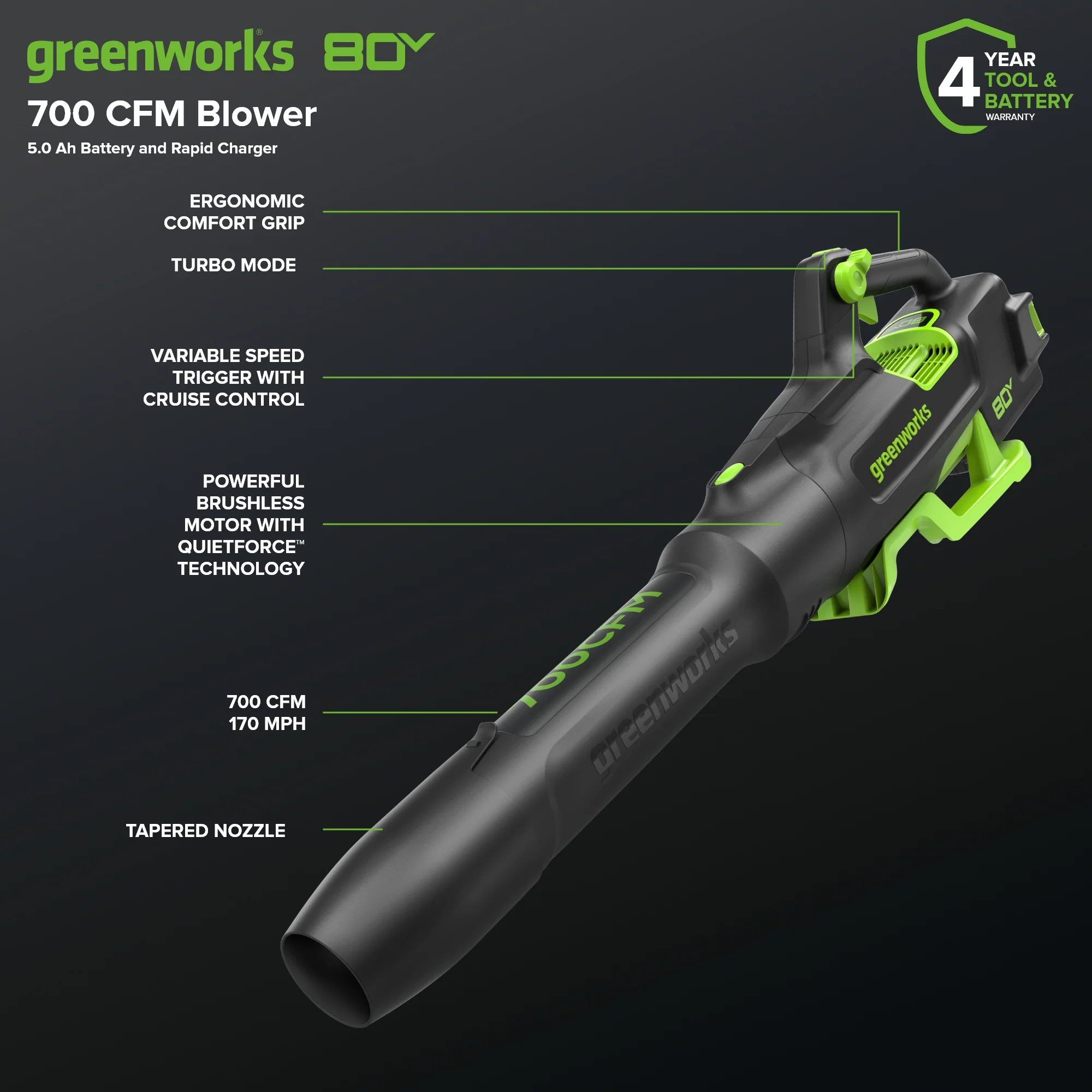 80V 21 Cordless Battery 4-in-1 Push Lawn Mower & 700CFM Blower Combo Kit w/ 5.0Ah Battery & 6A Charger