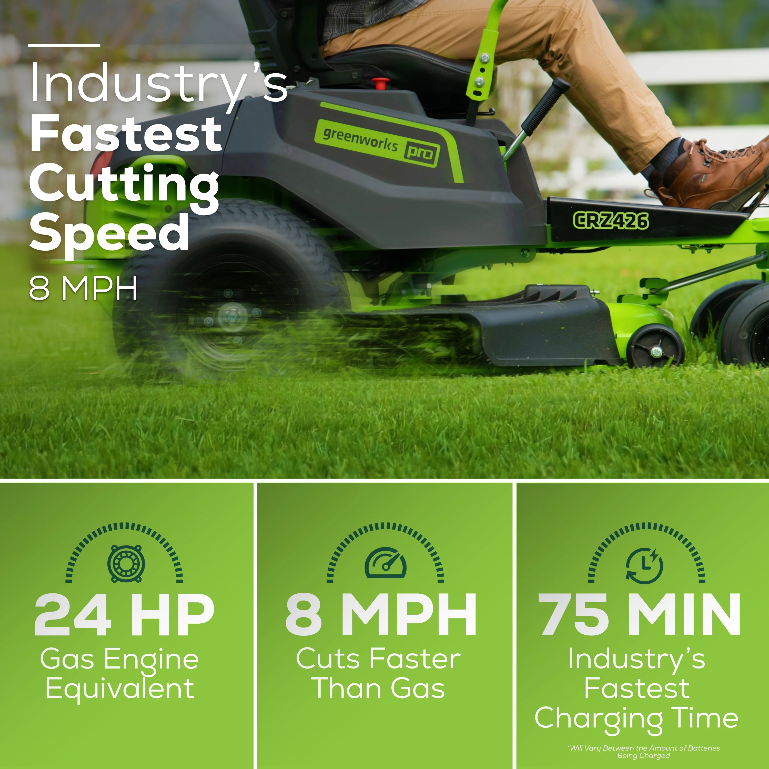80V 42 Cordless Battery CrossoverT Riding Lawn Mower w/ Six (6) 5.0Ah Batteries and Three (3) Dual Port Turbo Chargers