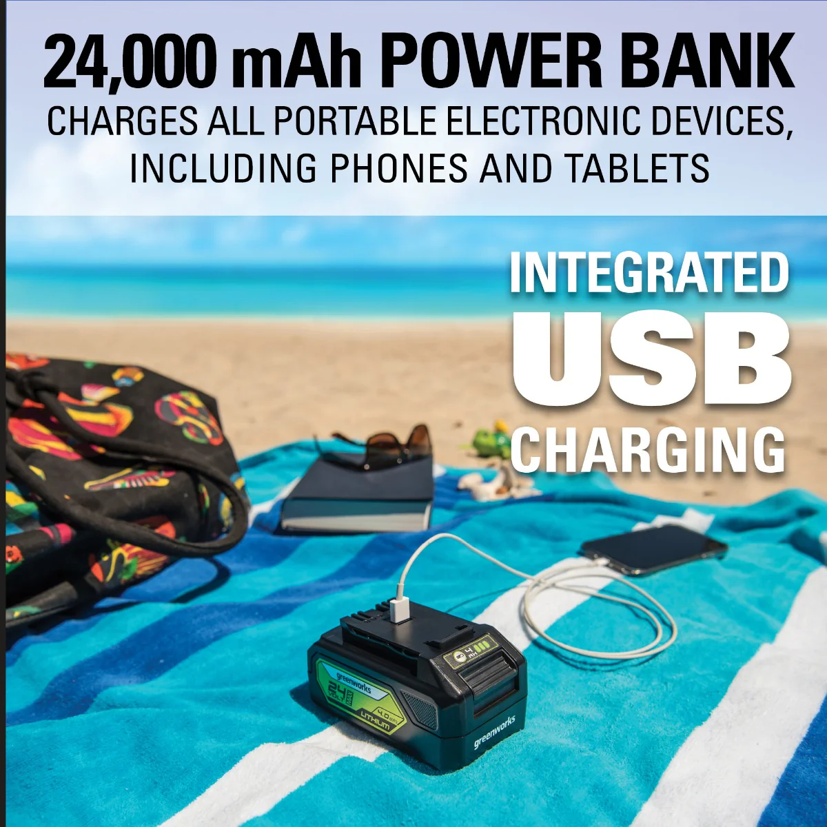 48V (2x24V) 14 Cordless Battery Push Lawn Mower, 320CFM Leaf Blower & 10 String Trimmer Combo Kit w/ (2) 4.0Ah USB Batteries & Dual Port Charger