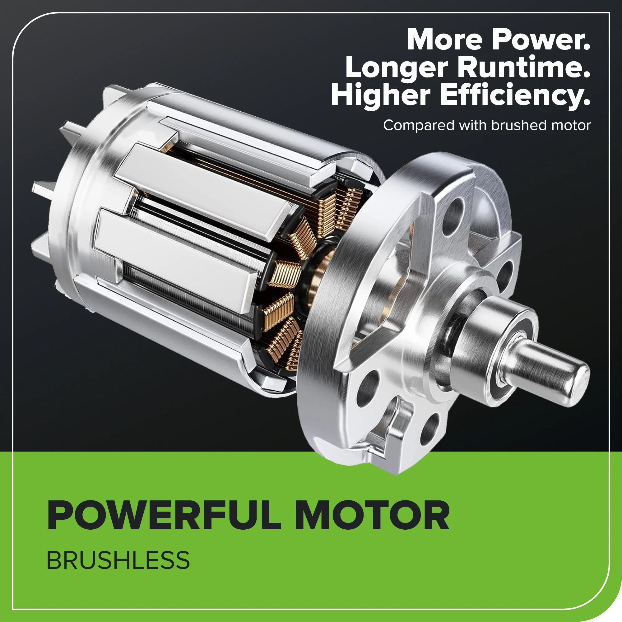 40V 17 Cordless Battery Brushless Push Lawn Mower w/ 4.0Ah Battery & Charger