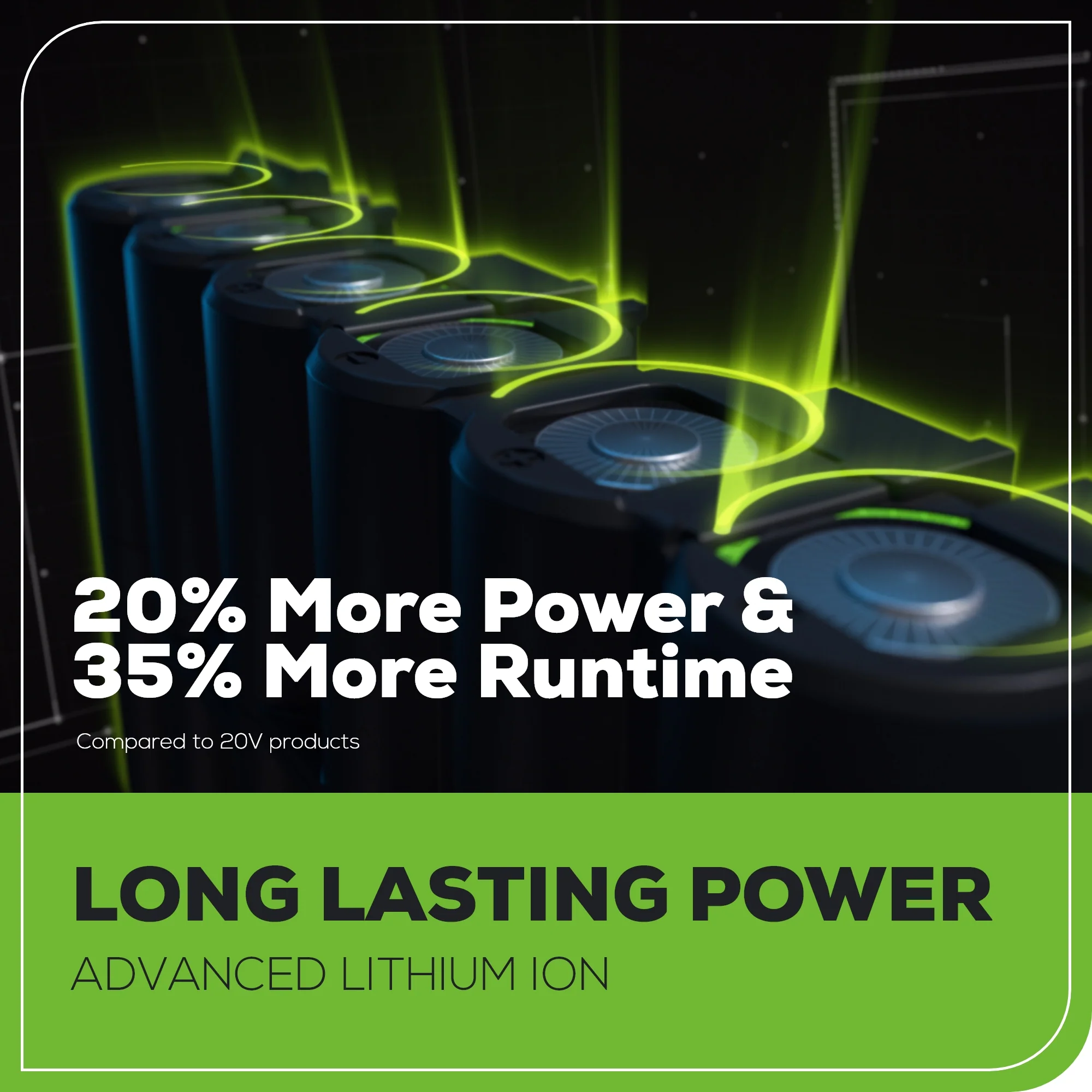 24V Cordless Battery Heat Glue Gun (Tool Only)